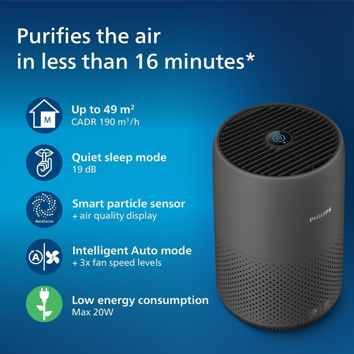Smart HEPA Air Purifier 49m² App Control Quiet Sleep Auto Mode