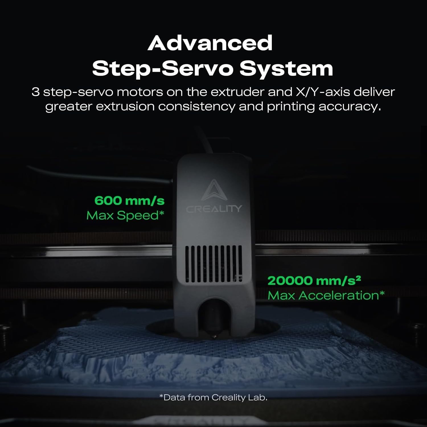 Multicolor High-Speed 3D Printer 600mm/s Auto Level AI Camera 300°C