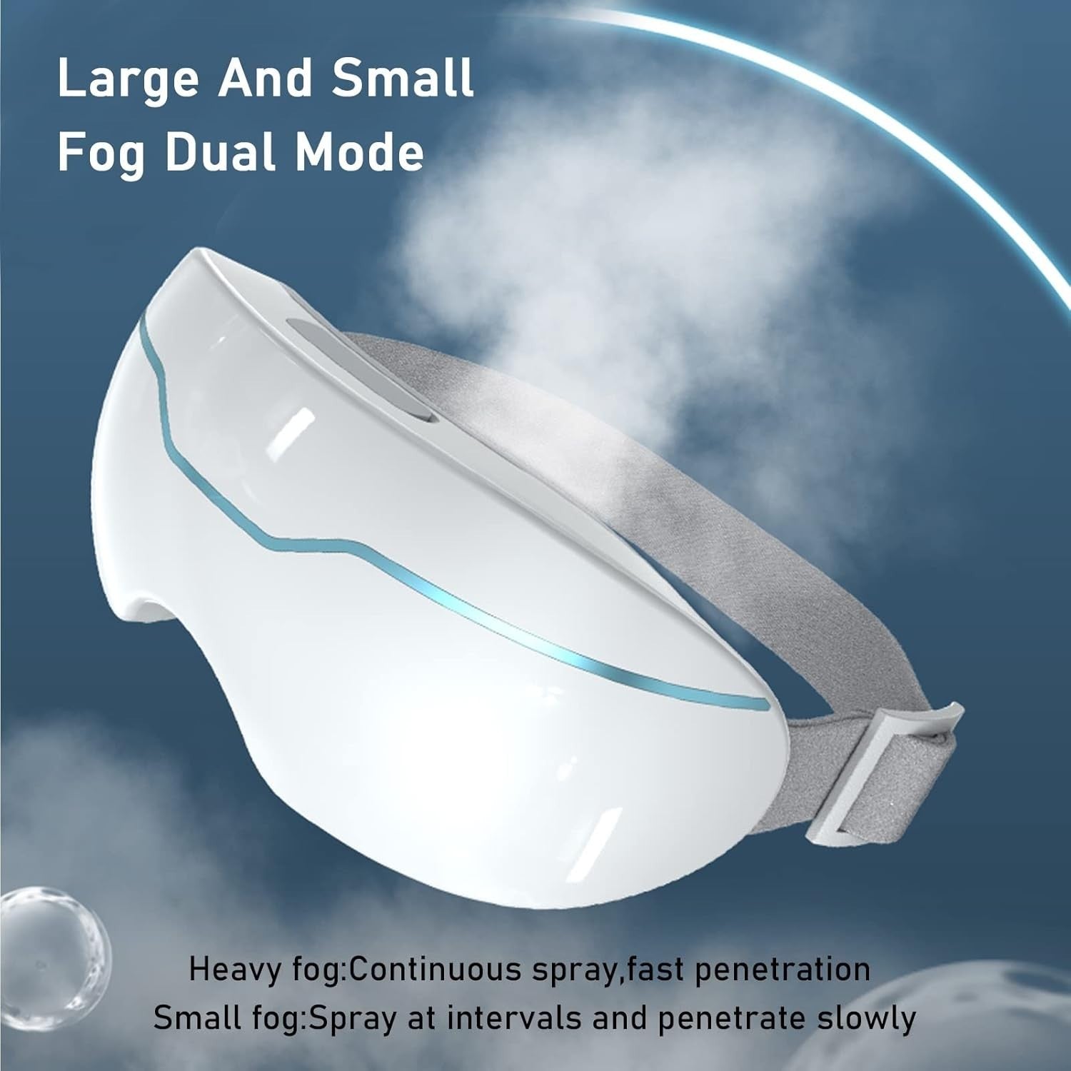 Steam Eye Massager Heated Cordless Rechargeable Mask