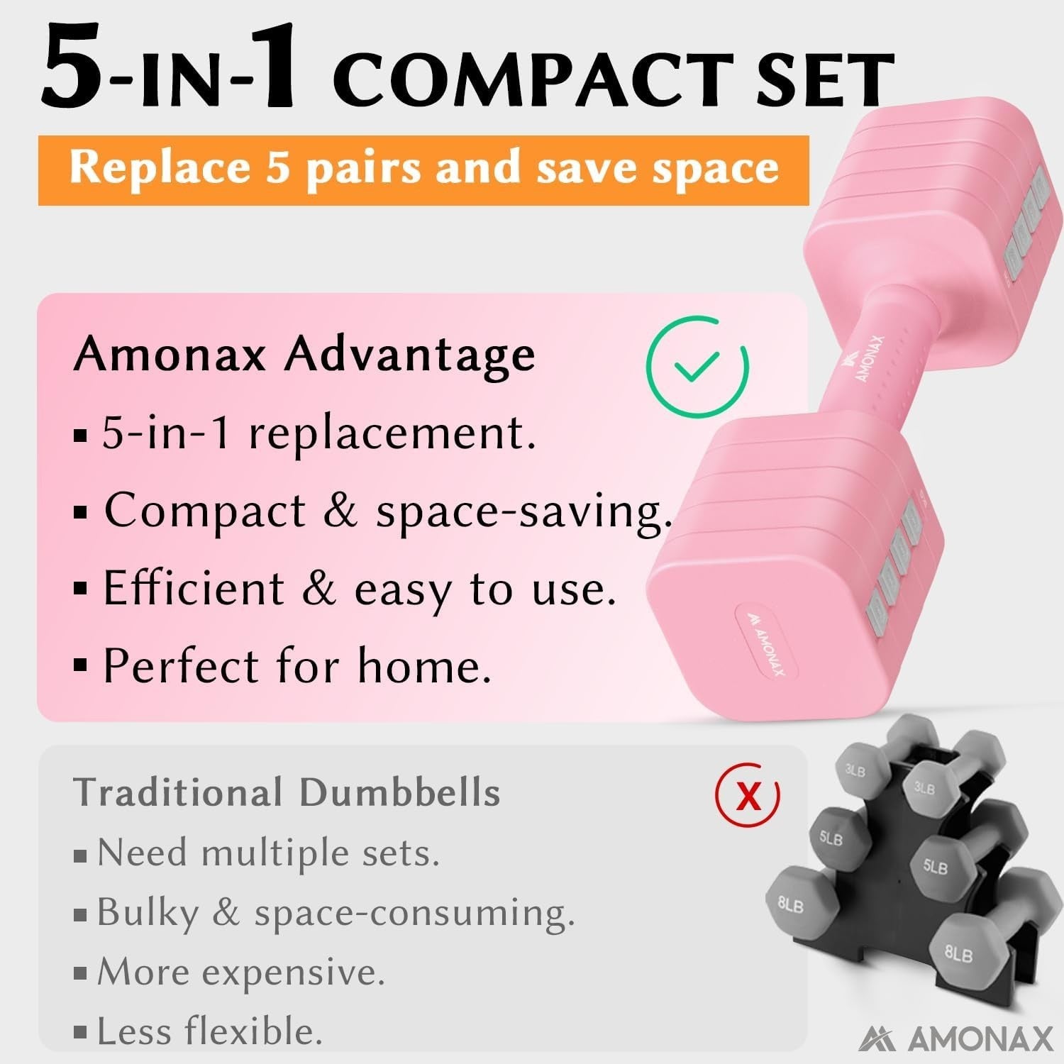 Pink Adjustable Dumbbells Pair 1–5kg 5-in-1 Quick Lock Non-Slip Home Gym