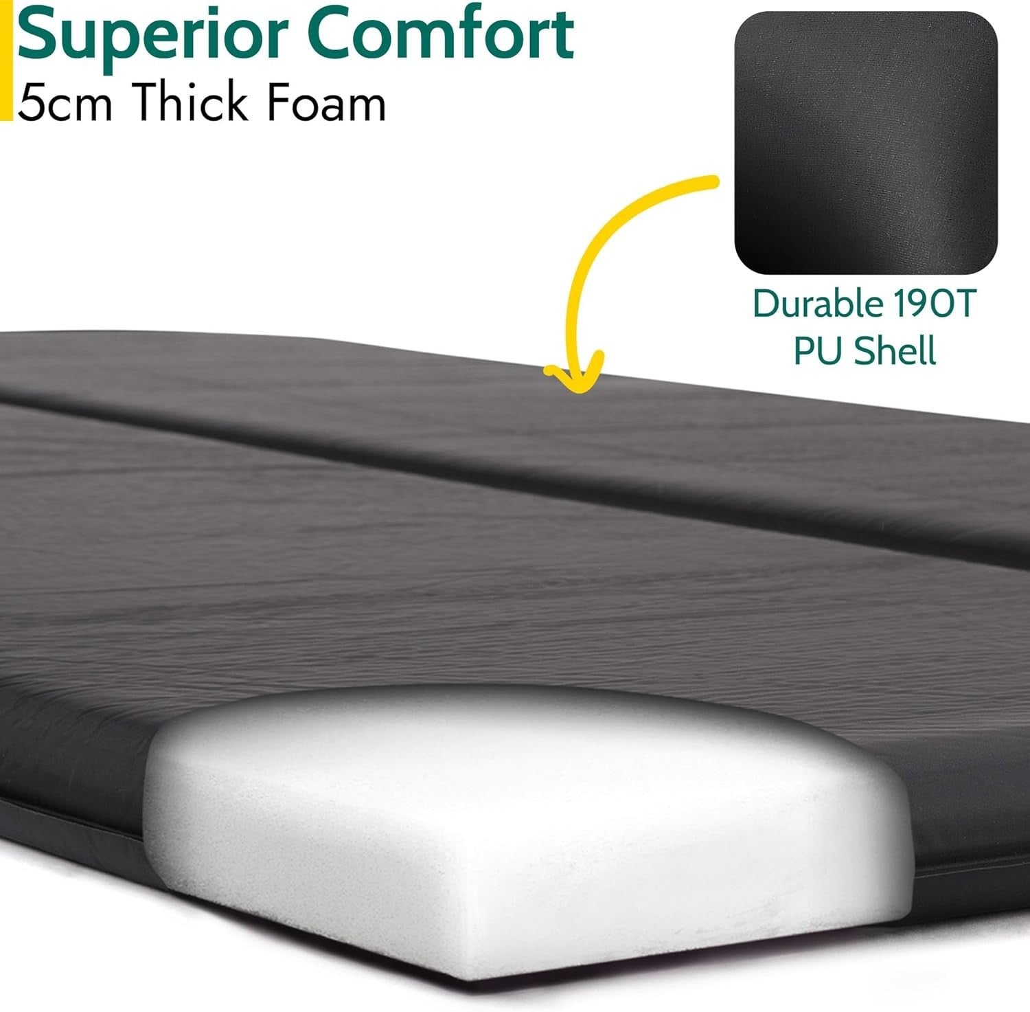 Double Self-Inflating Camping Mat | Thick 5cm Travel Sleeping Mattress