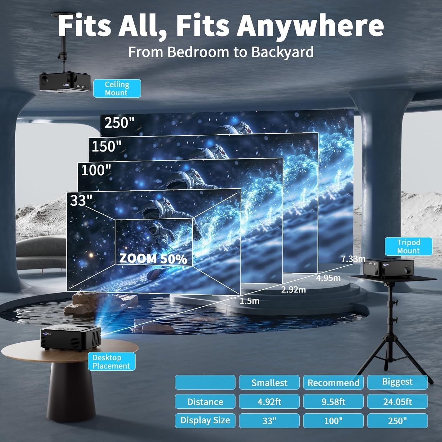 1080P Bluetooth Projector 12000 Lumens Portable 50% Zoom HDMI