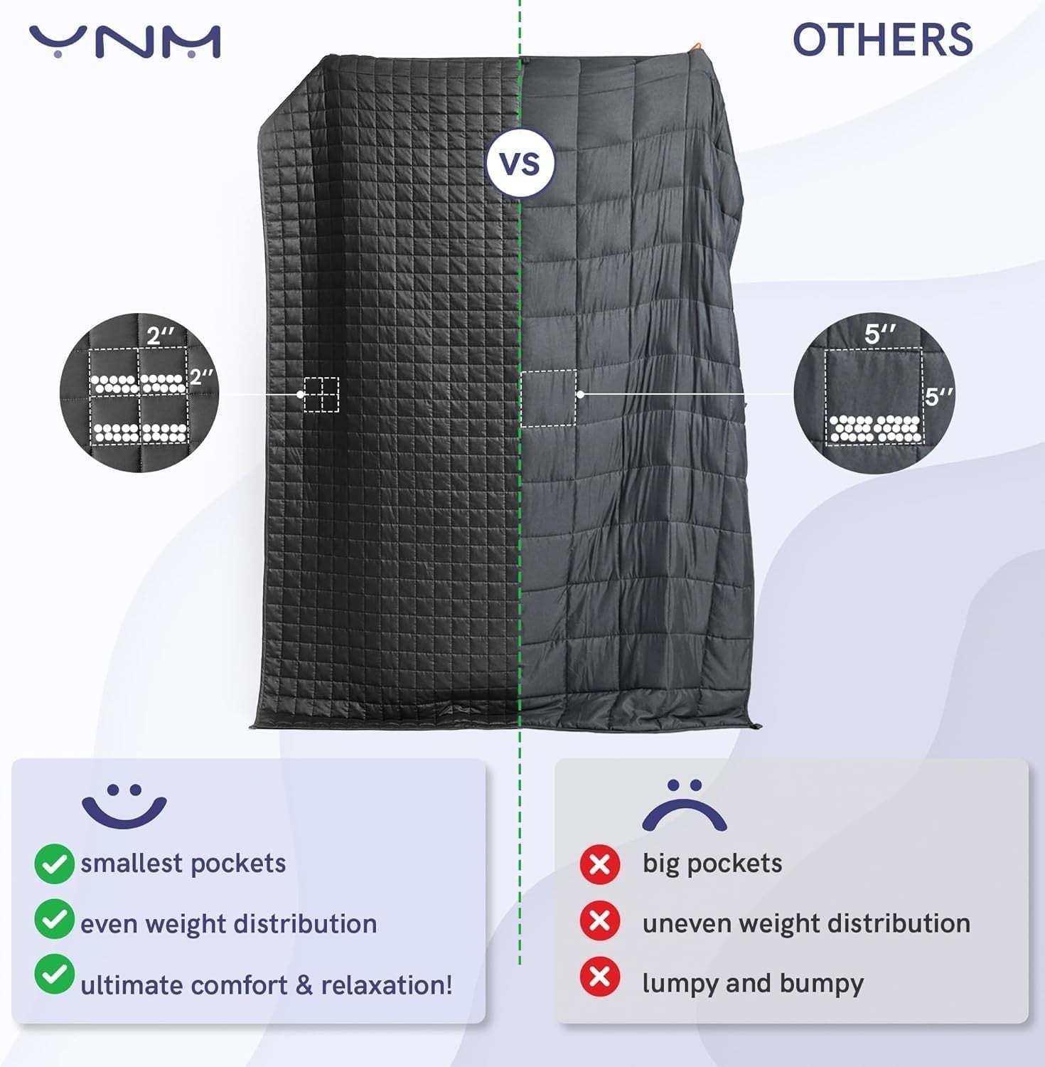"Navy Weighted Blanket 152x203cm 9kg Cotton – Calming for One Person"