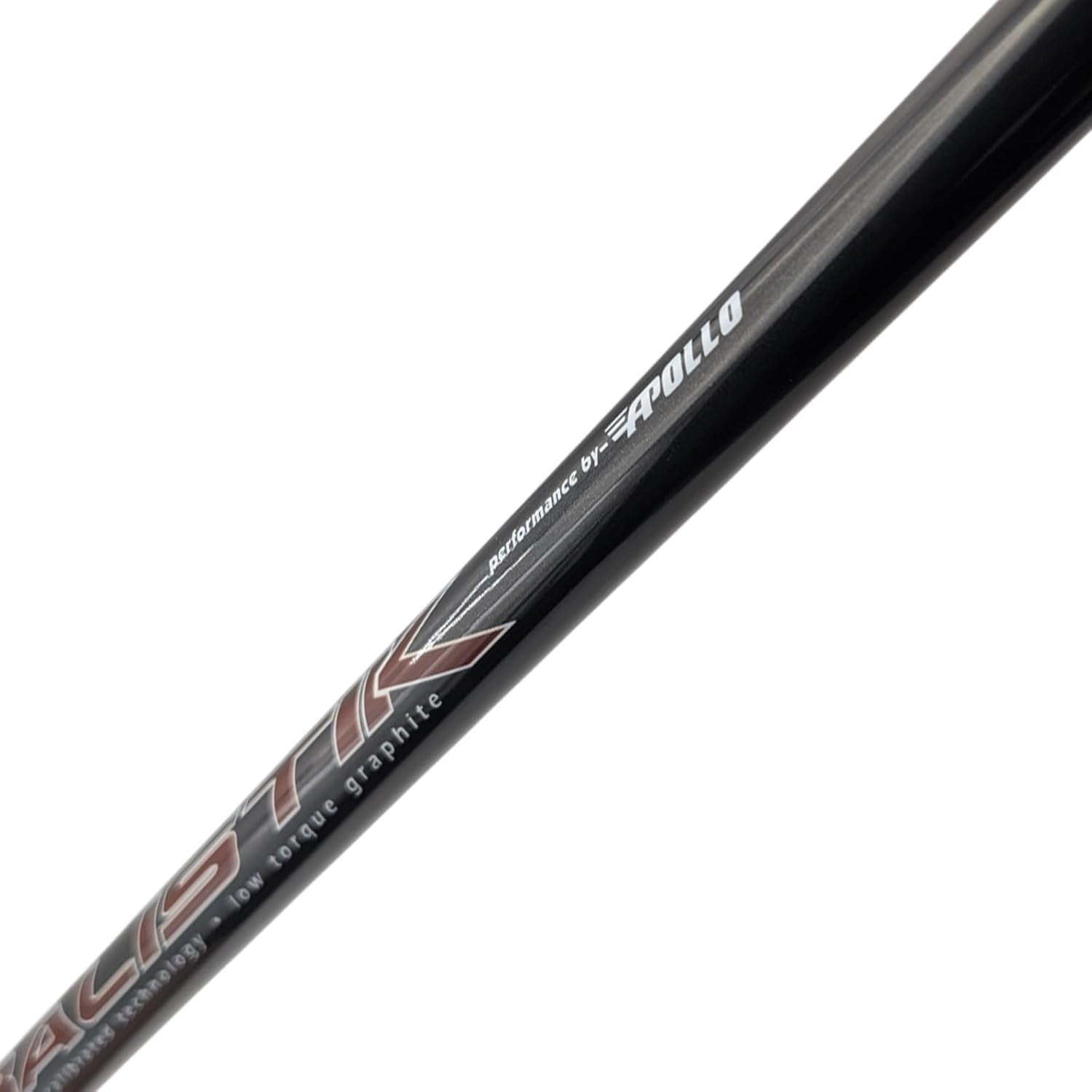 Titanium Driver 10.5° Right Hand Regular Flex 460cc Forgiving Distance