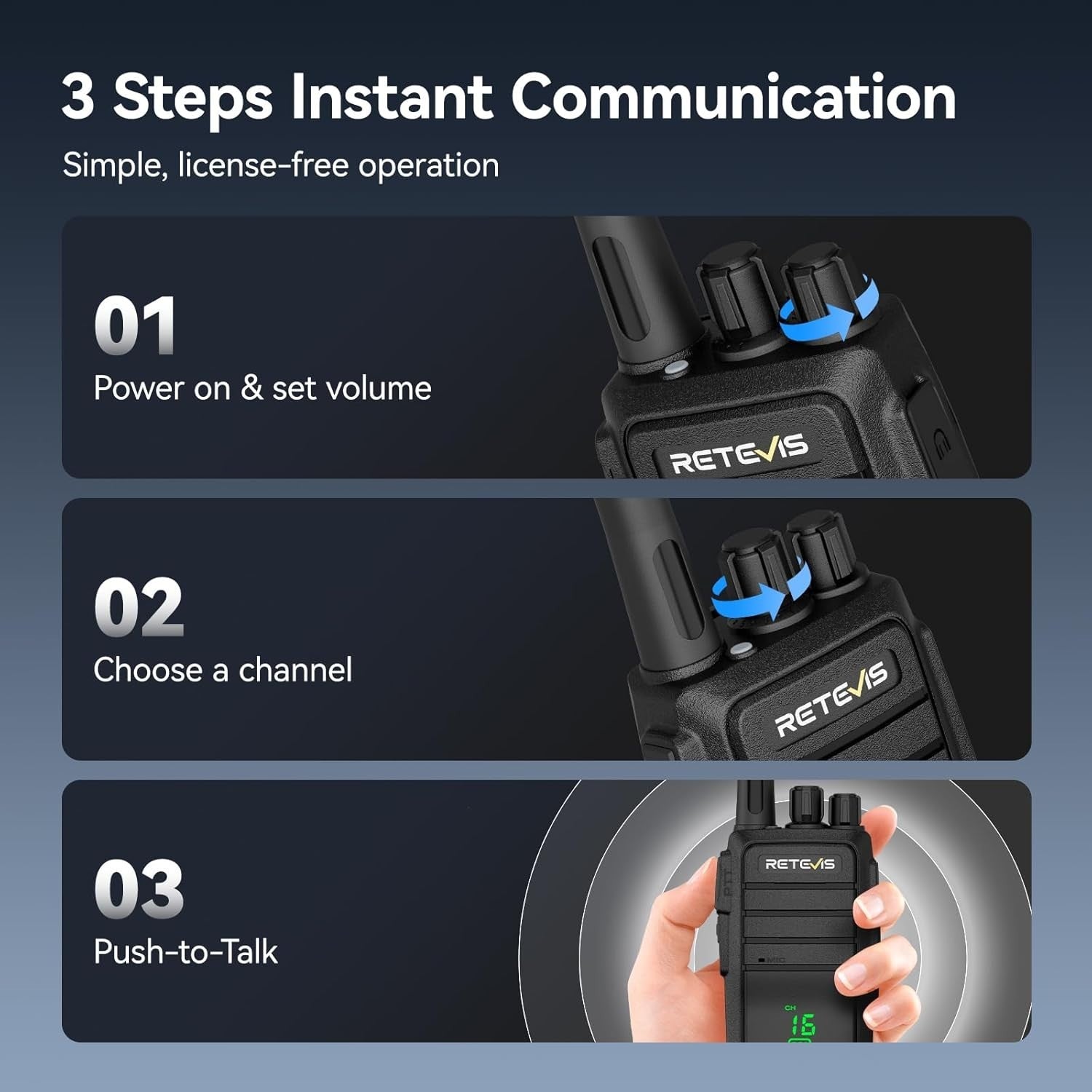 Rugged Walkie Talkies IP54 USB-C Hidden Screen Long Range 4 Pack
