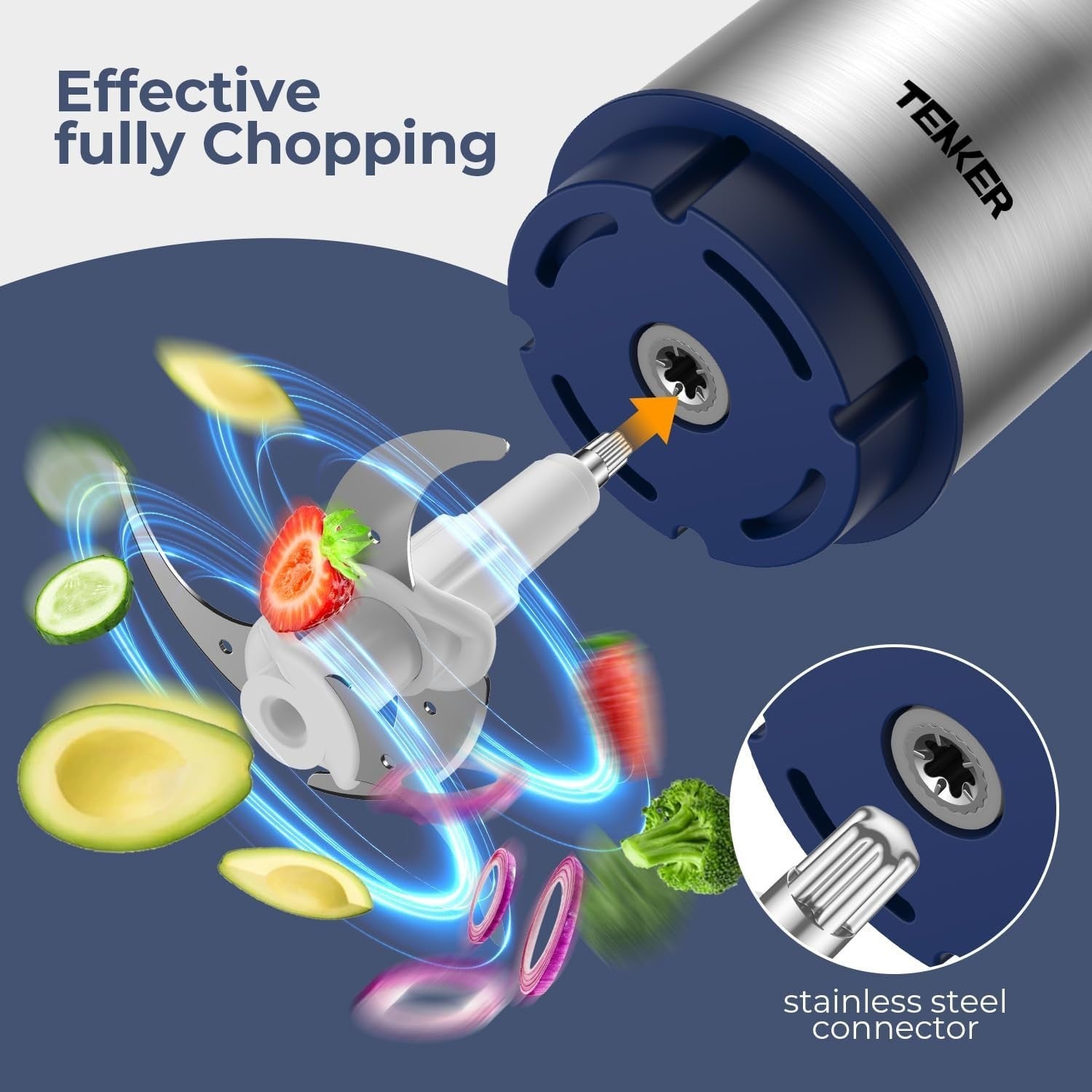 Electric Food Processor 2L+2L 400W Chopper Meat Veg Baby Safe BPA Free