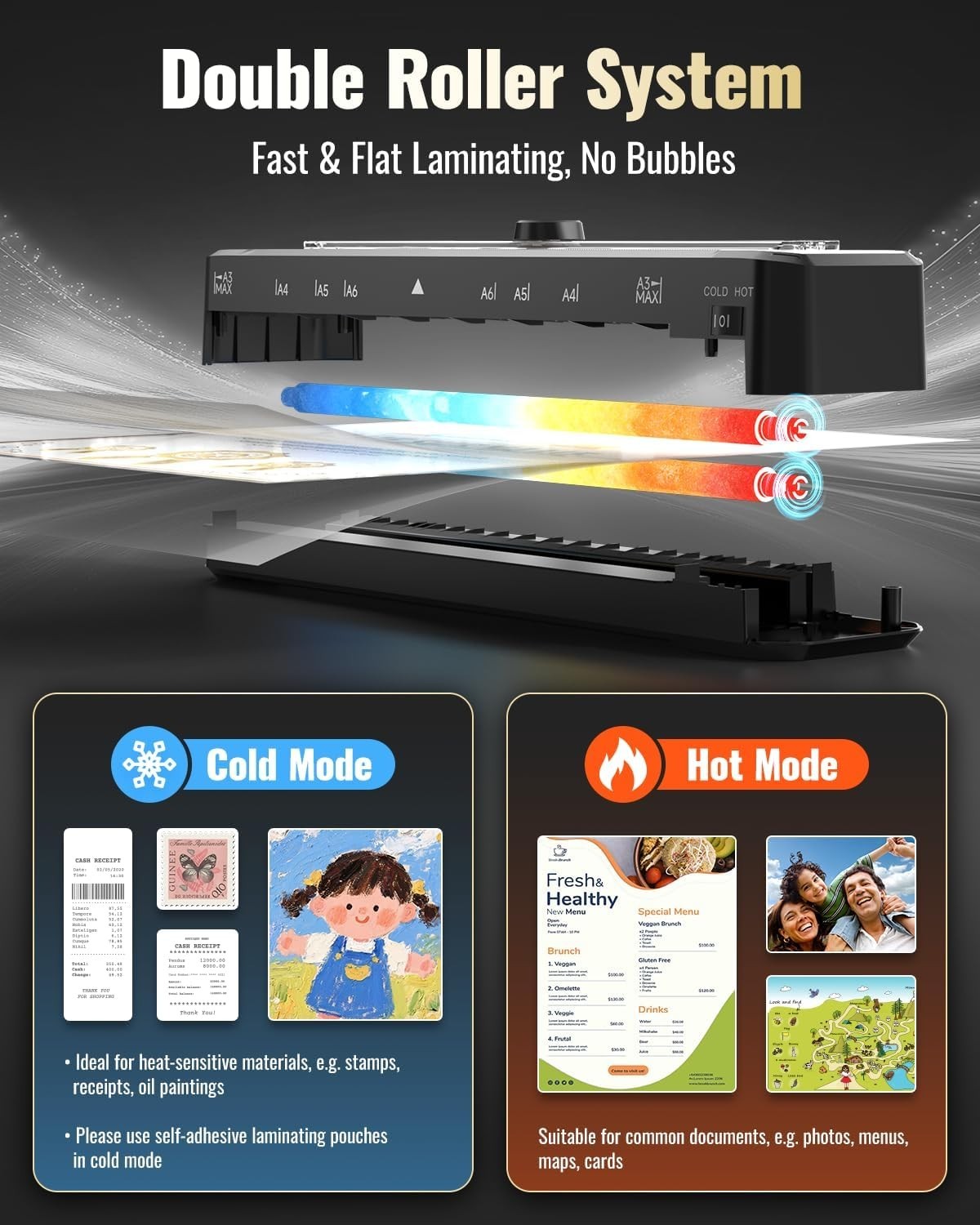 A3 Laminator Hot Cold 90s Warm Up Anti Jam Scale Guide + Cutter Sheets