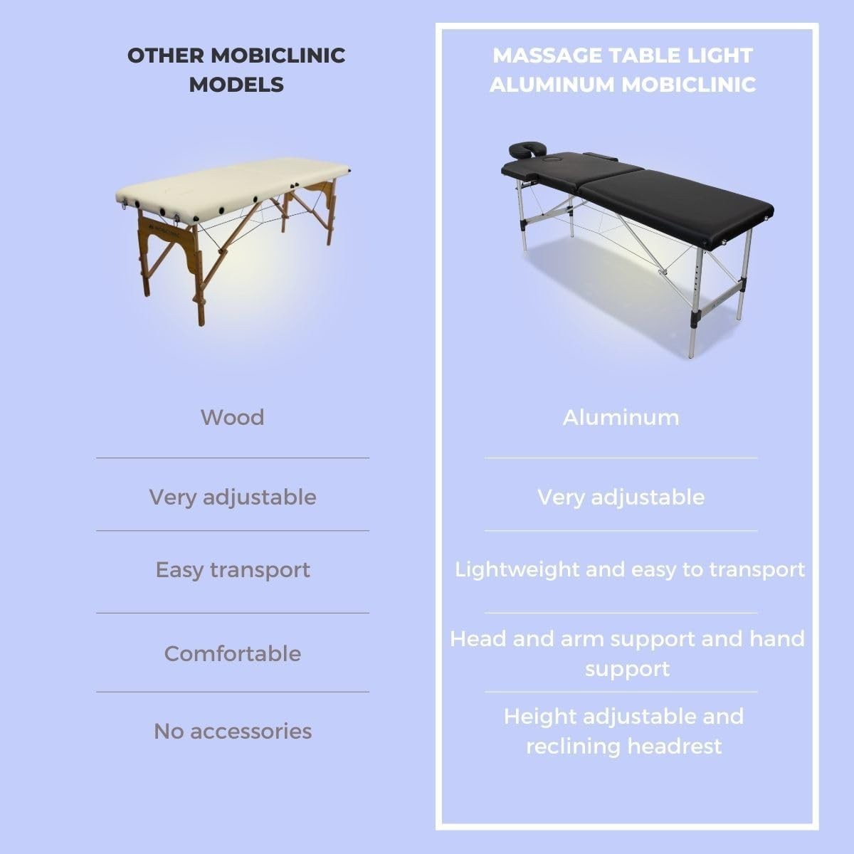 Portable Aluminium Massage Table Foldable Adjustable Therapy Spa Bed Black
