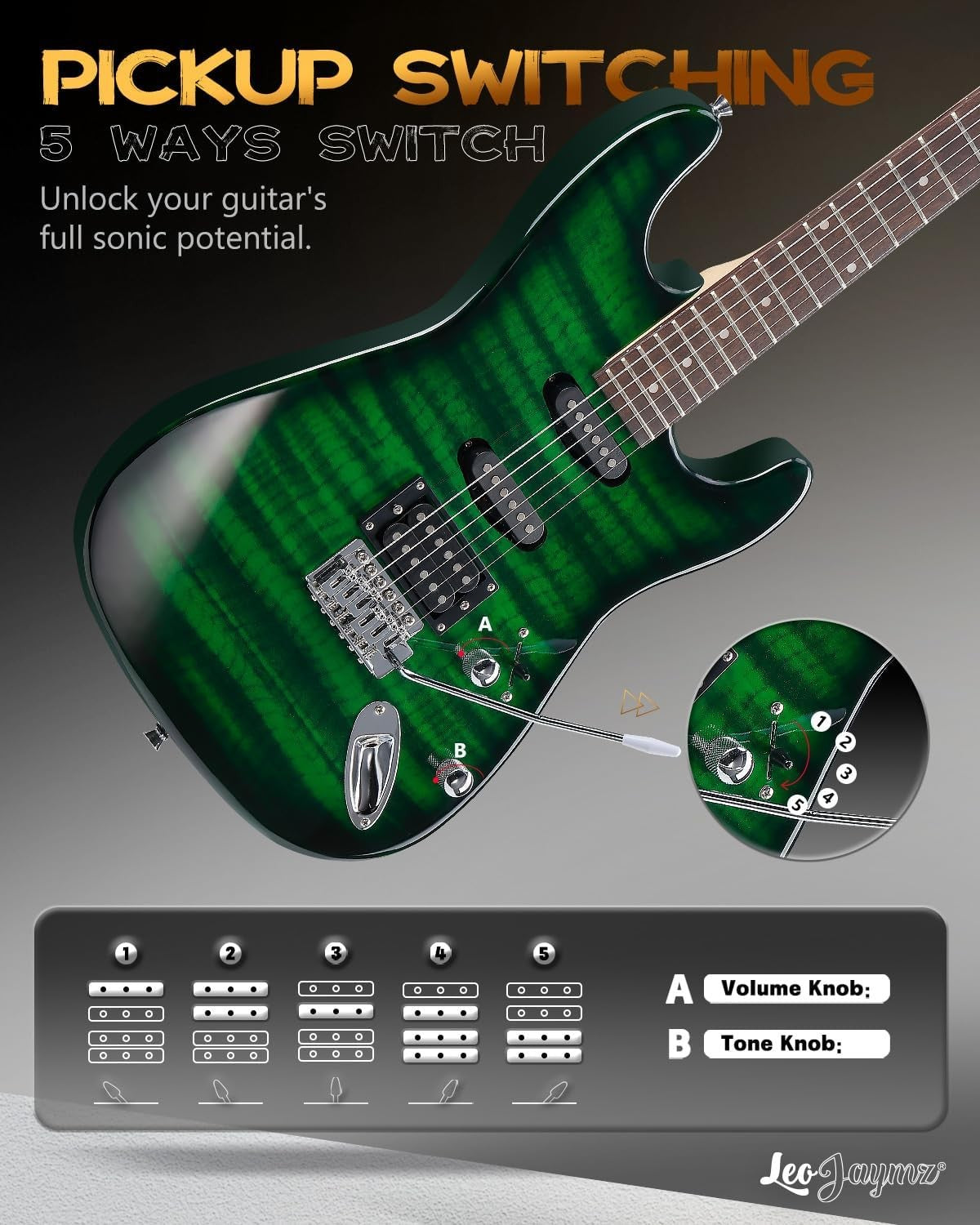 Full Size Electric Guitar Starter Kit 39" w Amp Tuner Bag
