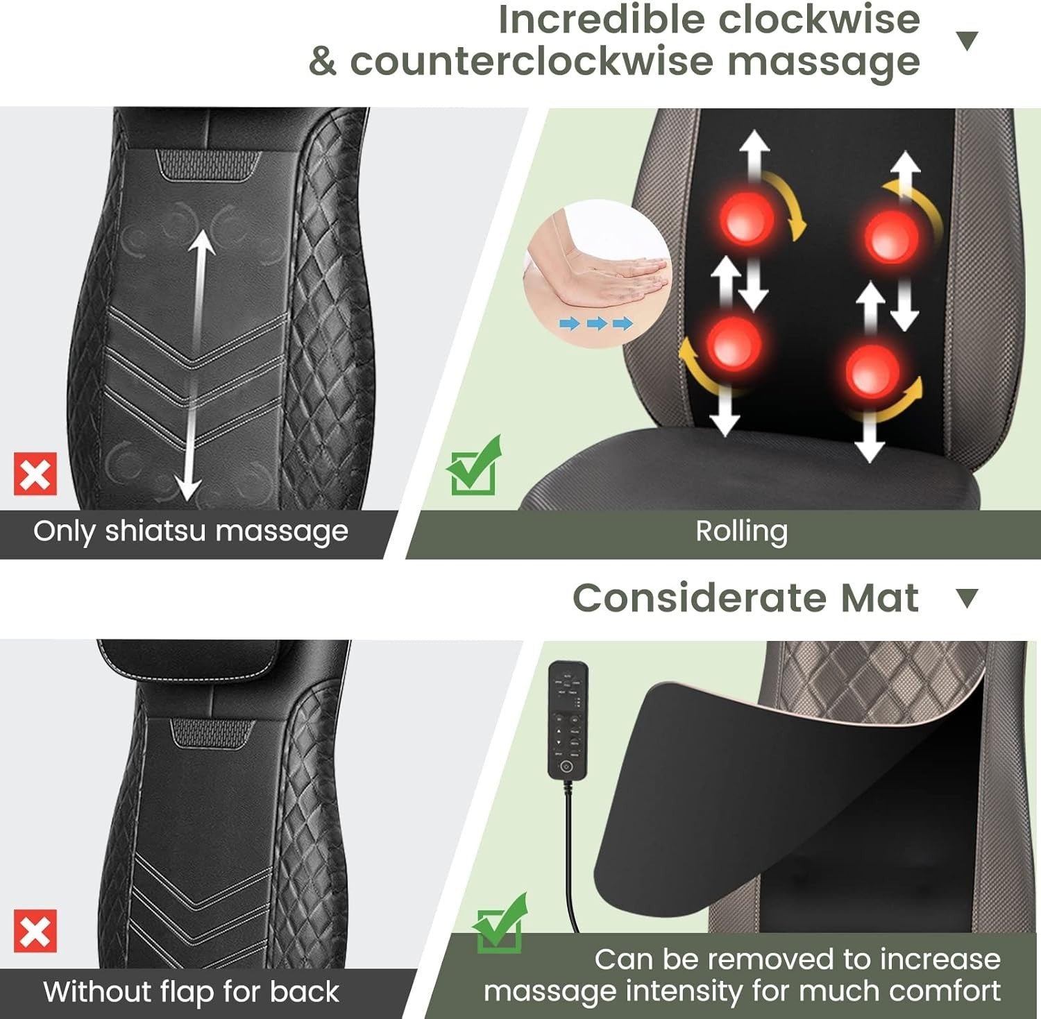 Full Body Shiatsu Massage Chair Pad with Heat, Vibration & Timer Control