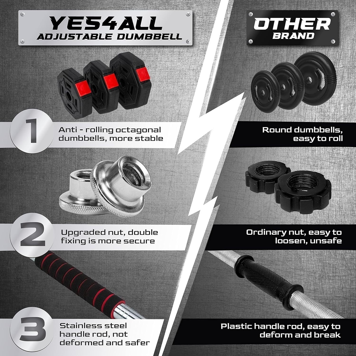 44LB Adjustable Dumbbells Set with Connector Non-Slip Home Gym Weights