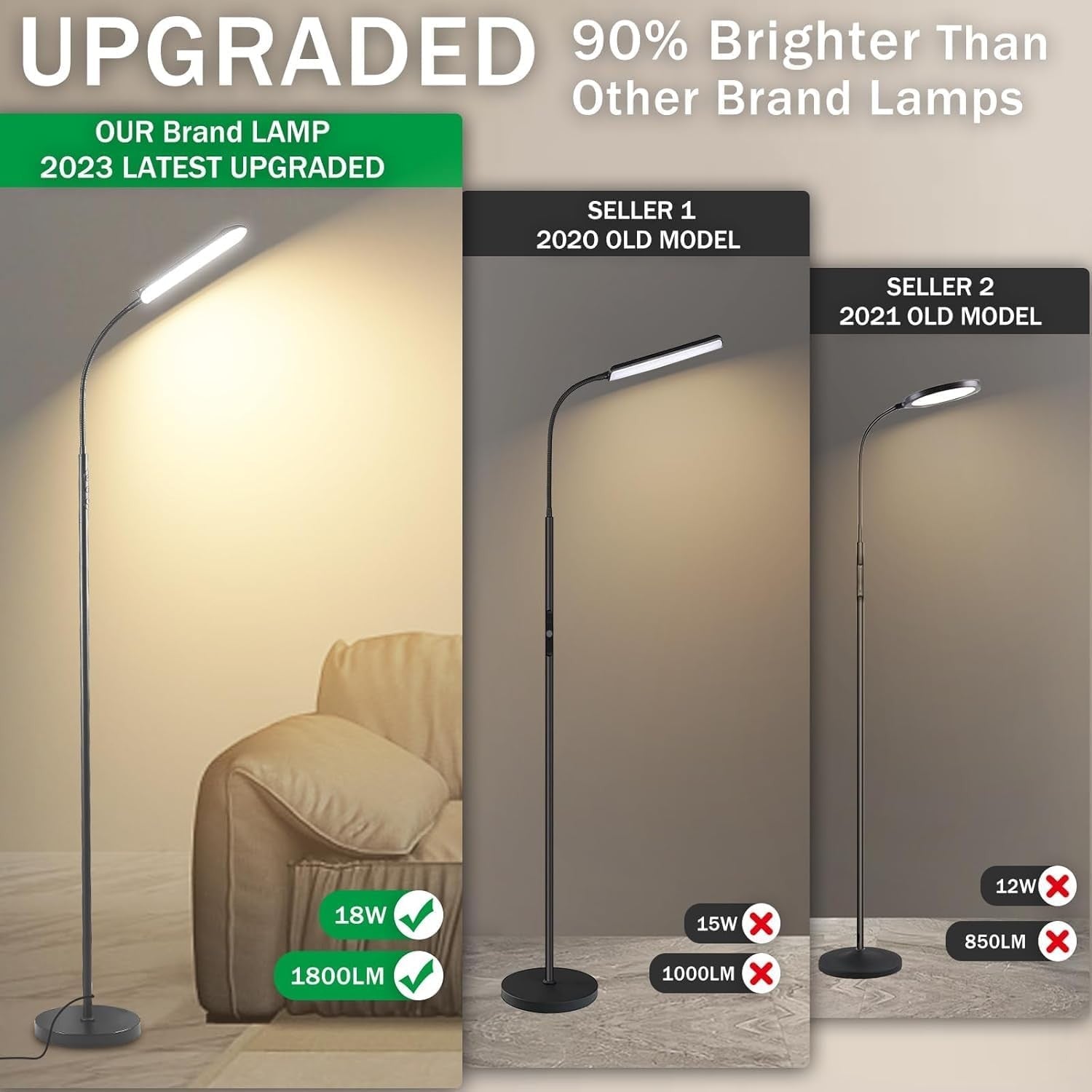 LED Uplighter Floor Lamp Dimmable Remote Touch Reading Light Tall Grey