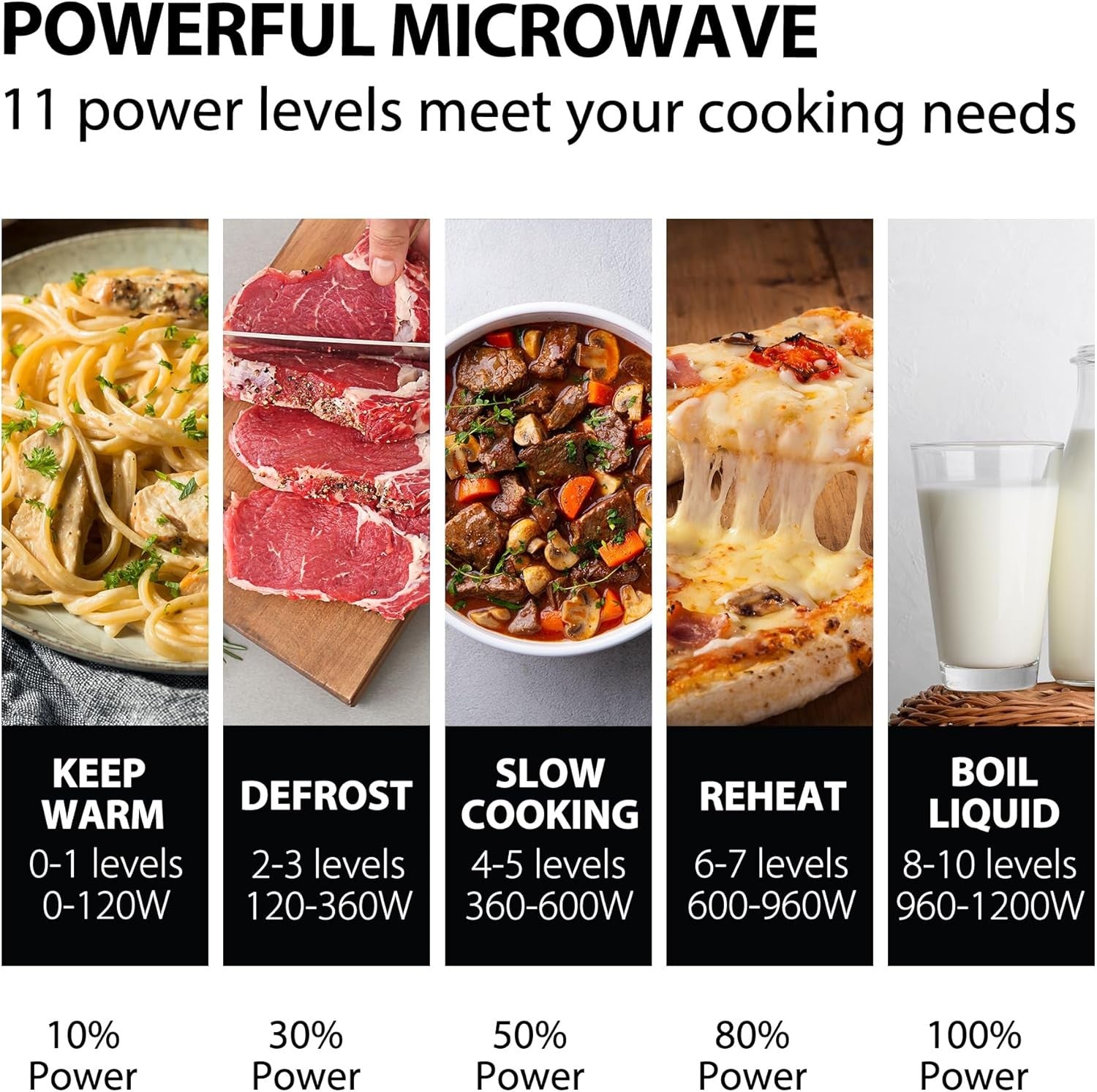 Stainless Steel 23L 800W Digital Microwave Auto Cook