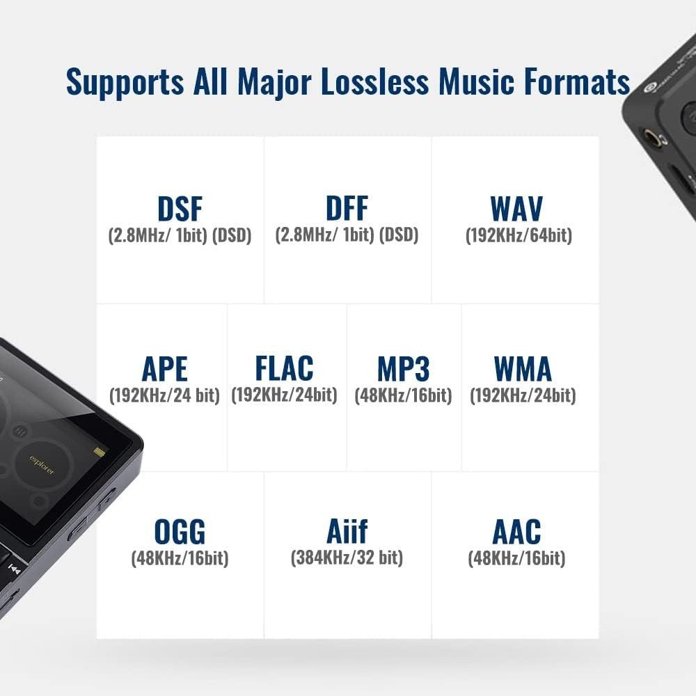 HiFi Music Player Bluetooth DSD DAC FLAC Portable 64GB Memory Expandable