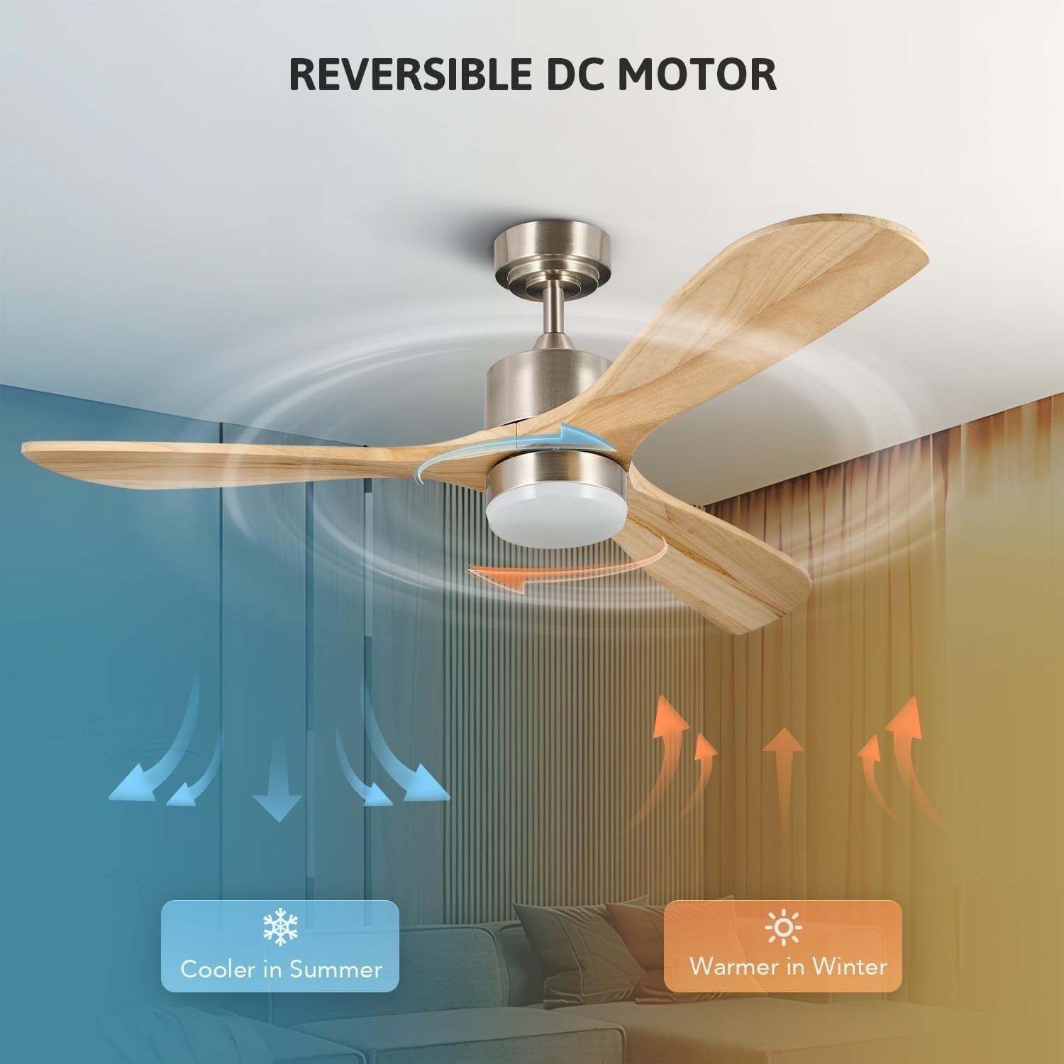 52" Wood Ceiling Fan with Light, 3-Blade, 6-Speed, Remote, LED