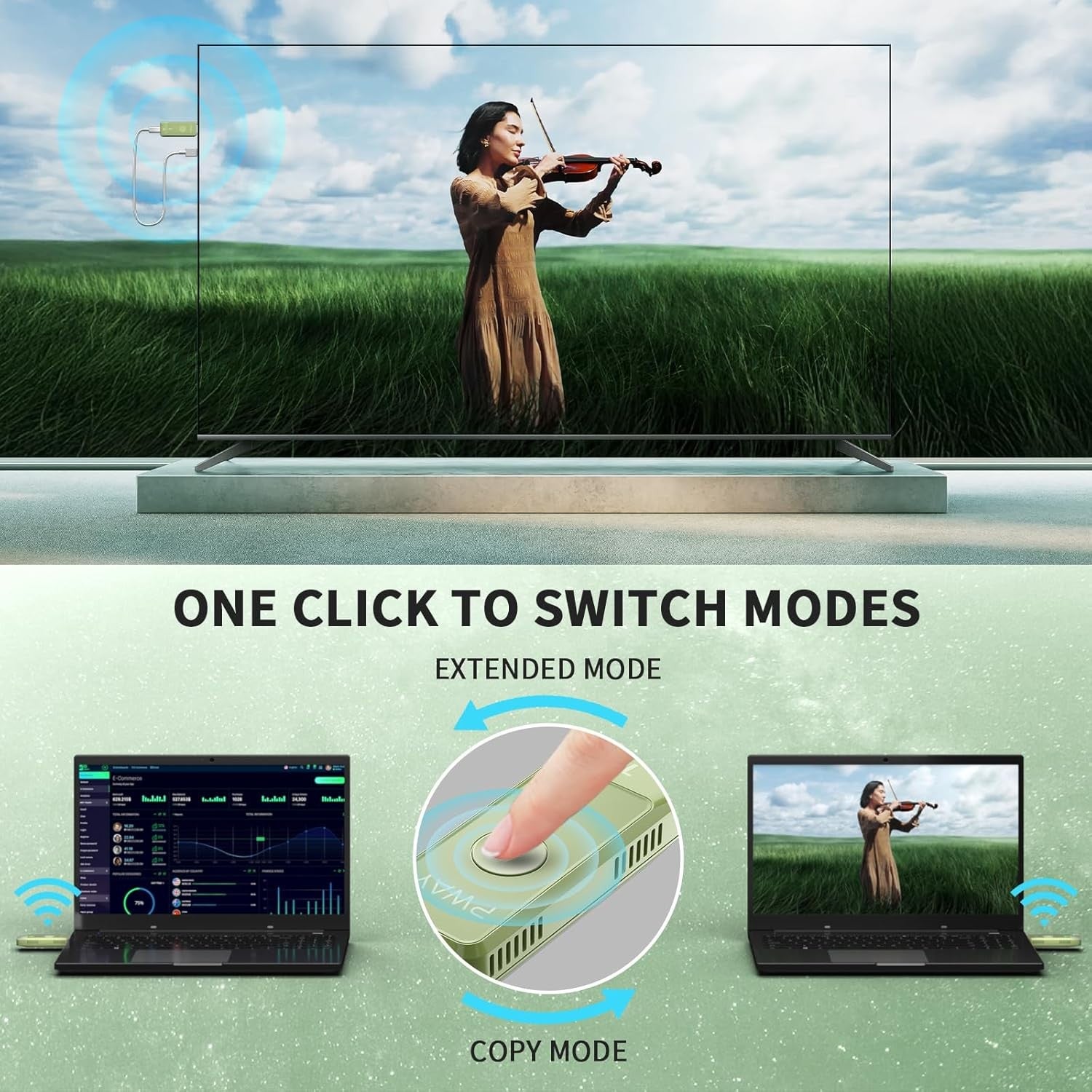 Wireless HDMI Transmitter Receiver 1080P 98FT Screen Mirroring