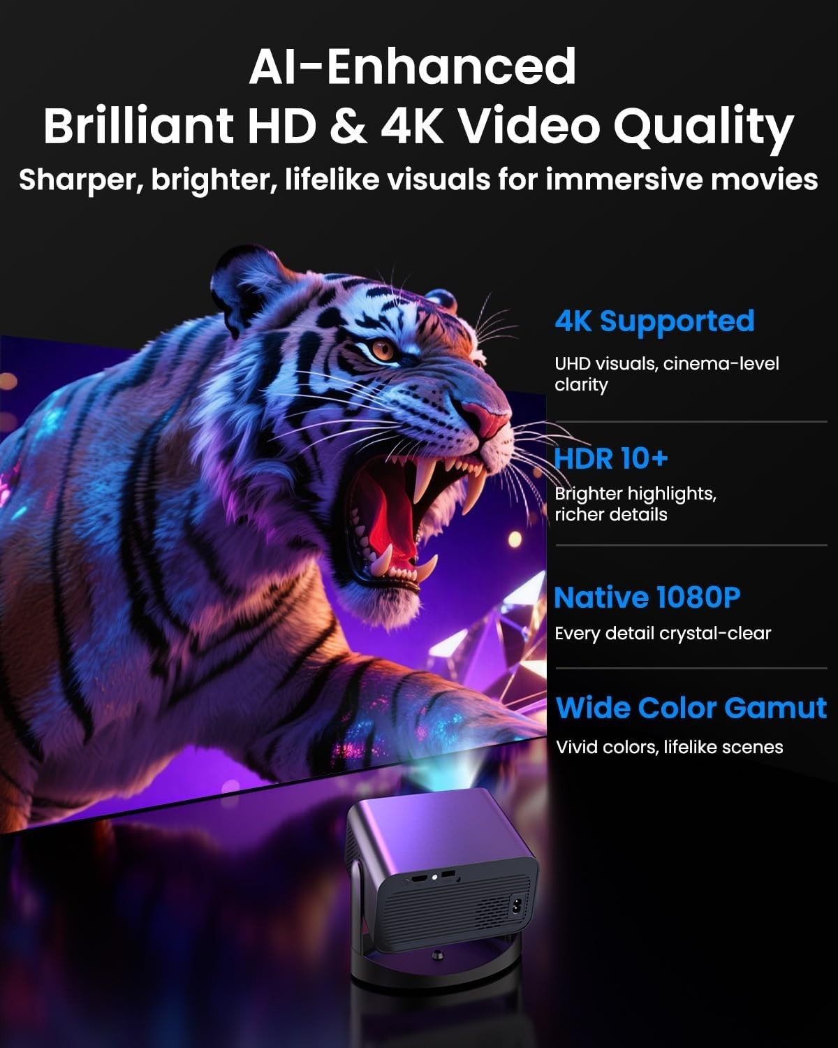 Mini 1080P Smart Projector 4K Support WiFi Bluetooth Electric Focus