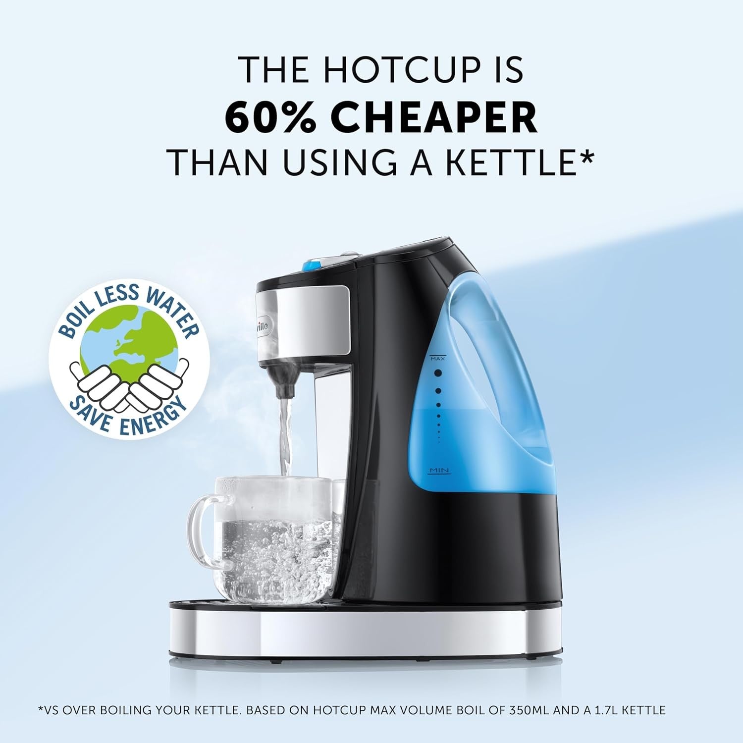 Instant Hot Water Dispenser 1.5L | 3kW Fast Boil One Cup Energy Efficient