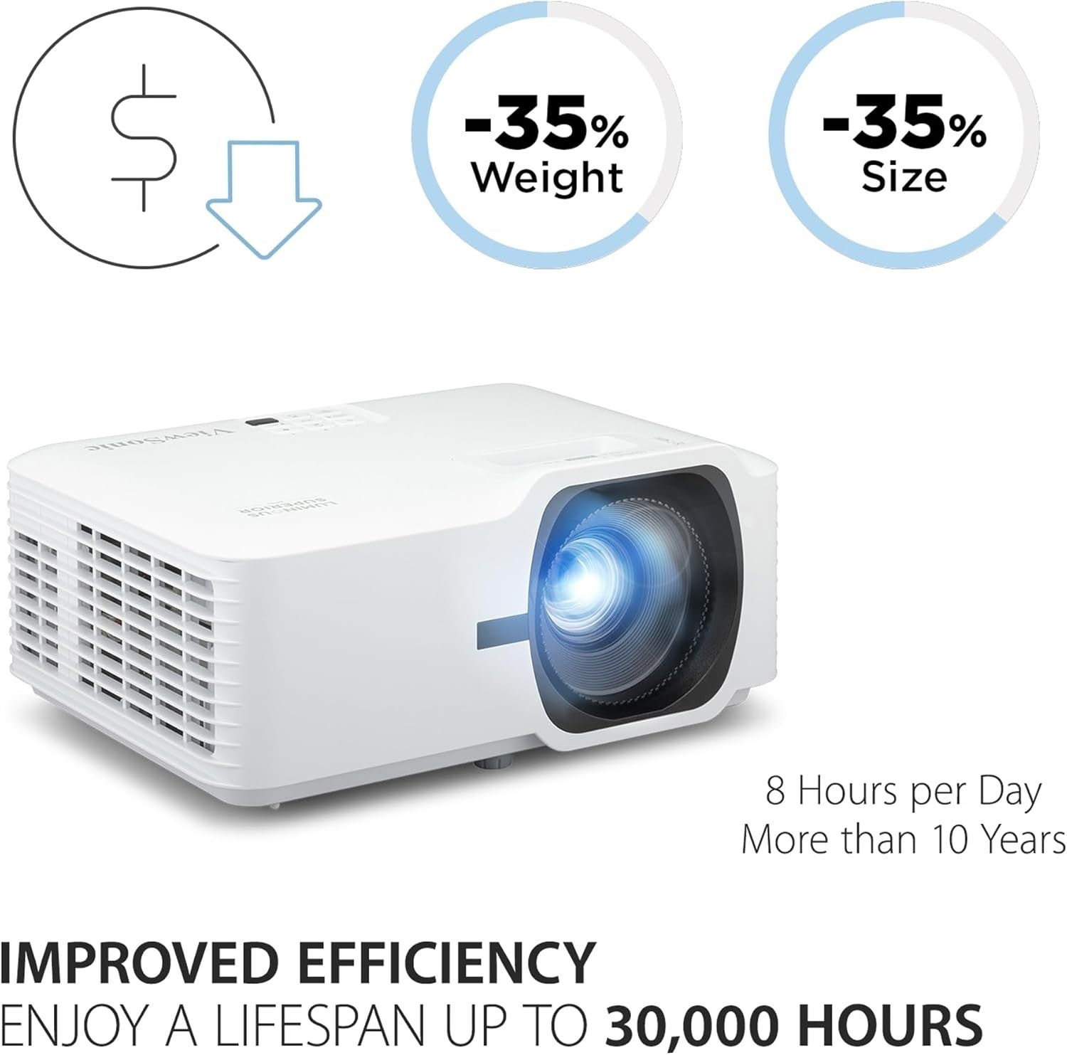 Laser Installation Projector 5000 ANSI Lumens WXGA 300” Display
