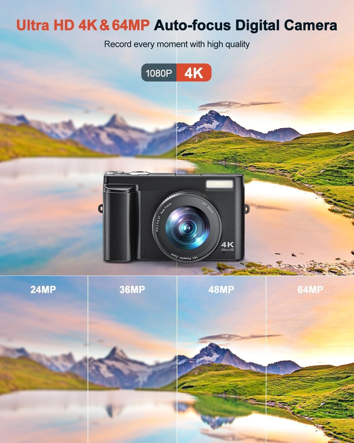 4K 64MP WiFi Vlogging Camera Flip Screen Zoom Camera w 2 Batteries