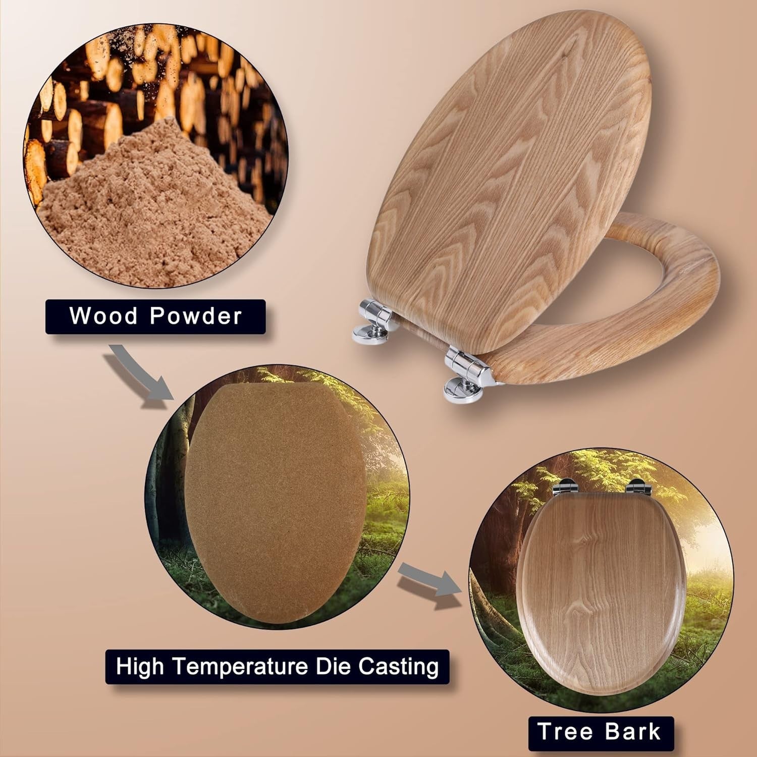 Antibacterial Wooden Toilet Seat Soft Close Quick Release Oval Solid Oak 45x37cm