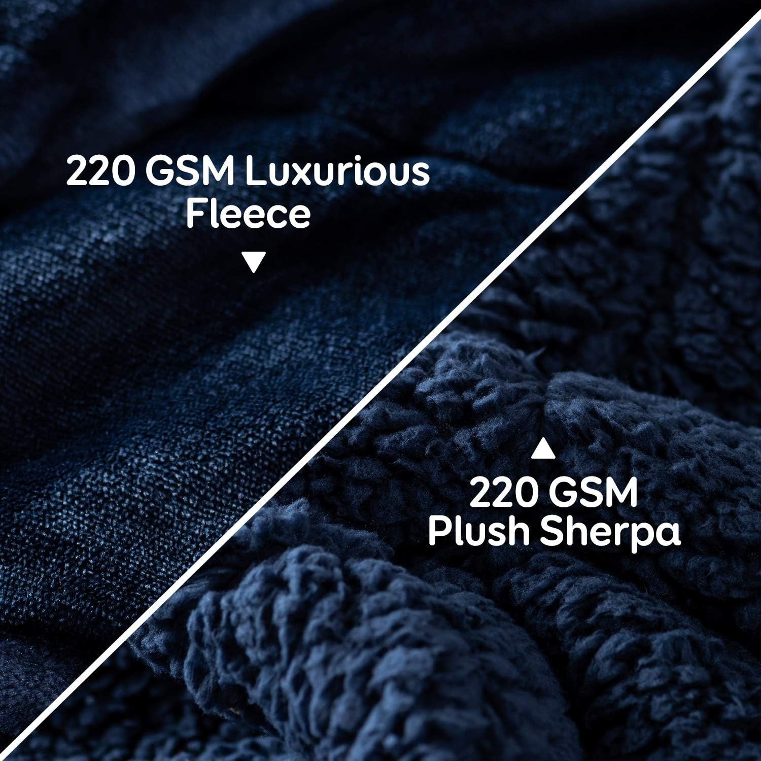 15lbs Sherpa Fleece Weighted Blanket 48x72" Navy Blue for Bed & Sofa