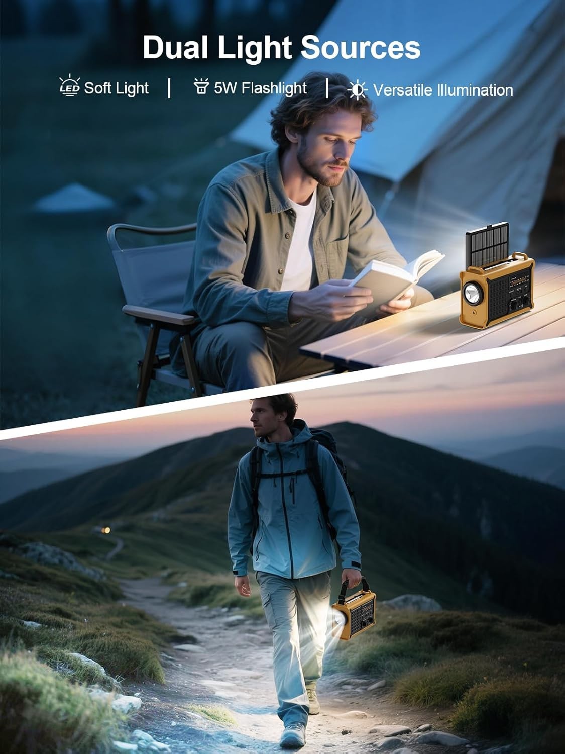 Emergency Wind-Up Solar Radio FM/AM Torch Reading Light 12000mAh