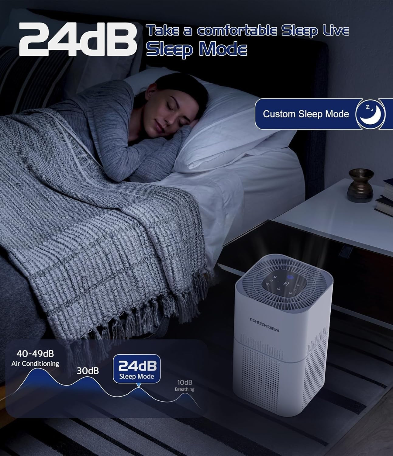 Smart WiFi HEPA Air Purifier 100m² CADR 300 Auto Alexa Pets Smoke