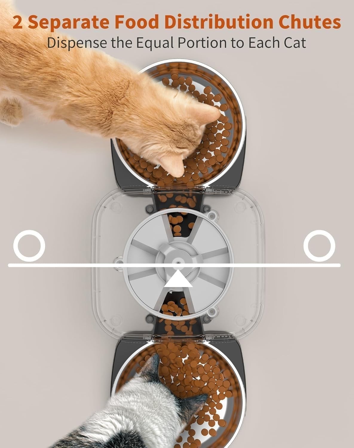 Automatic Cat Feeder 2 Cats 3.5L Dual Bowl Timer Food Dispenser Voice
