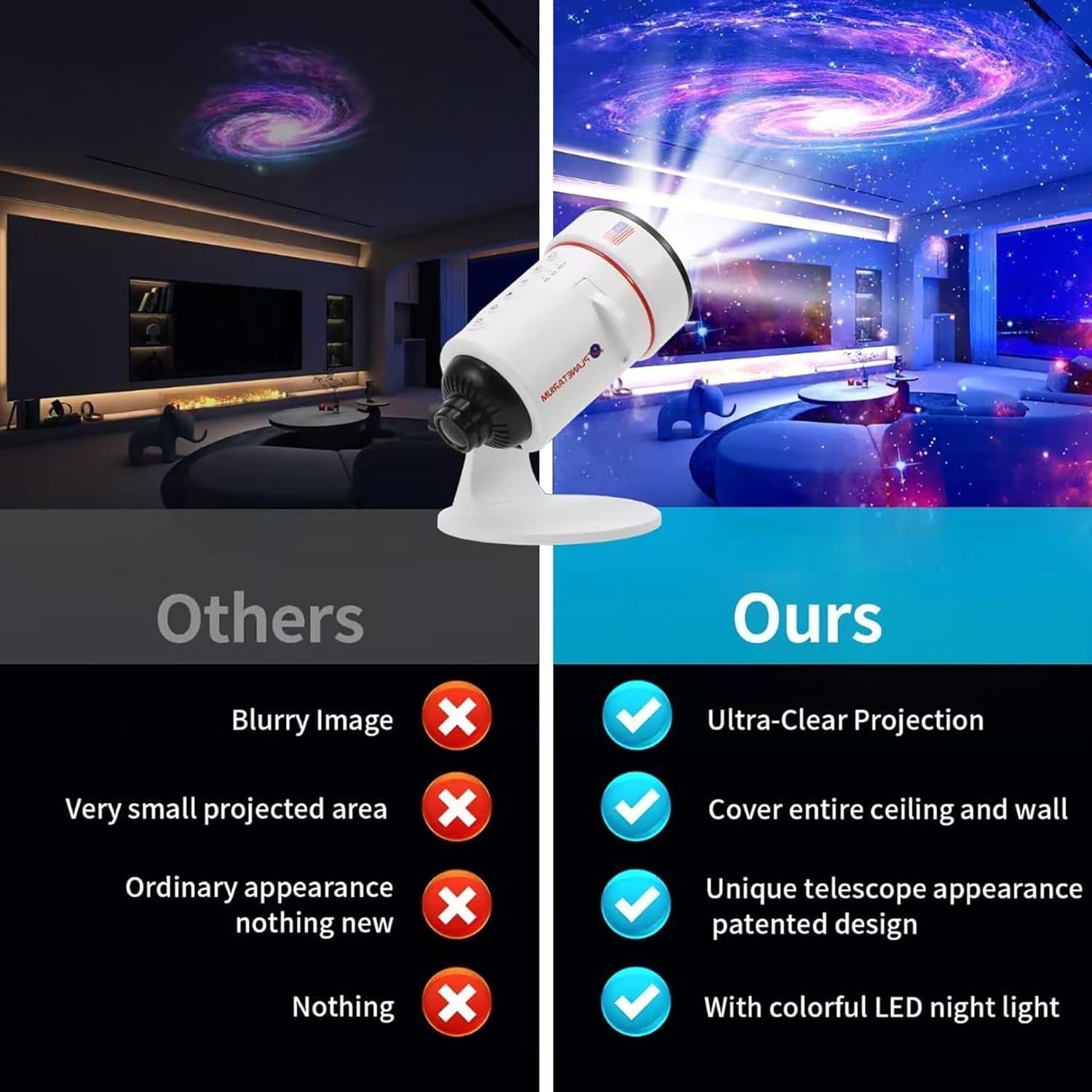 Galaxy Star Projector Planetarium 7 Color Night Light 10 Scene USB