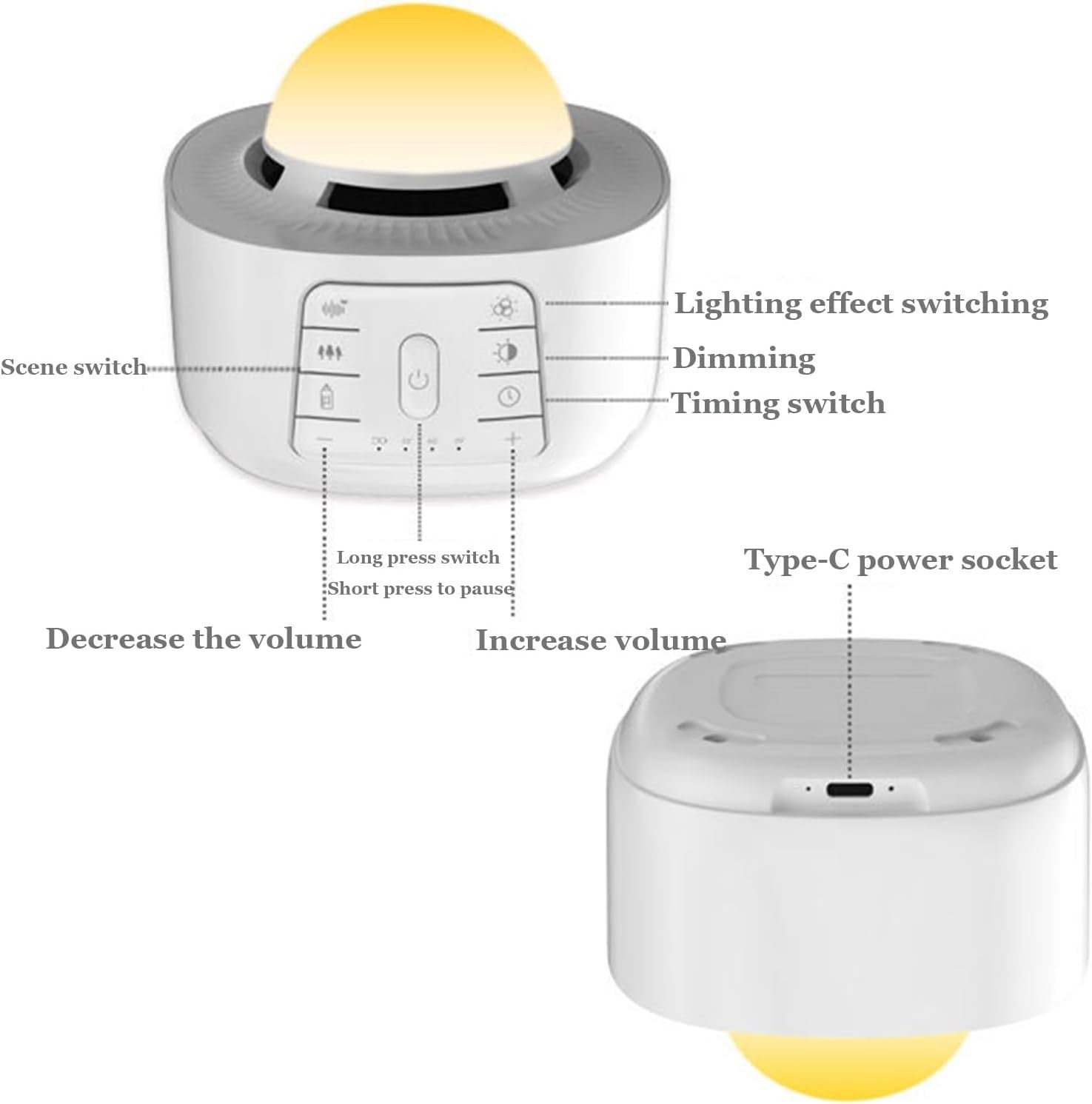 White Noise Machine for Sleep with Night Light & Travel Sound Therapy