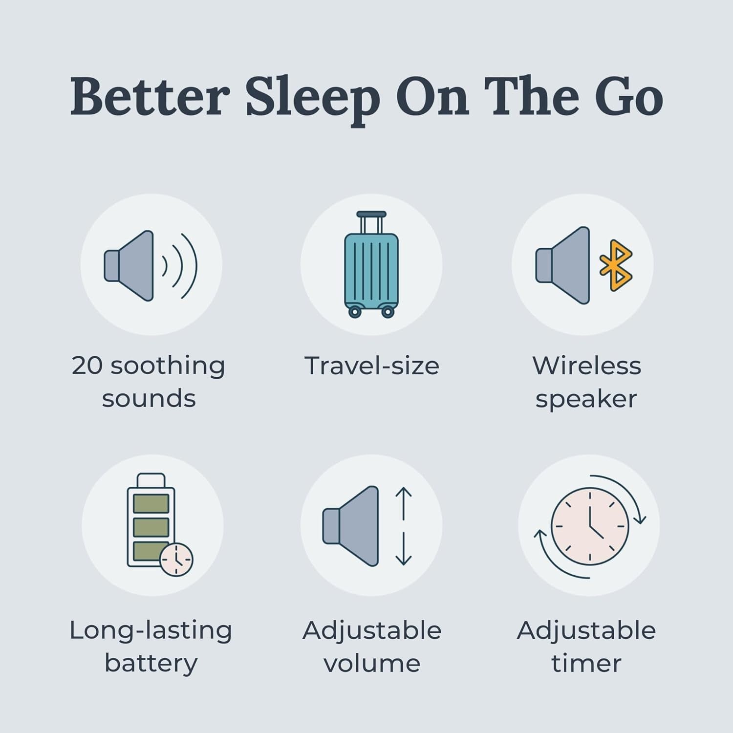 Travel White Noise Machine with 20 Soothing Sounds & Wireless Speaker