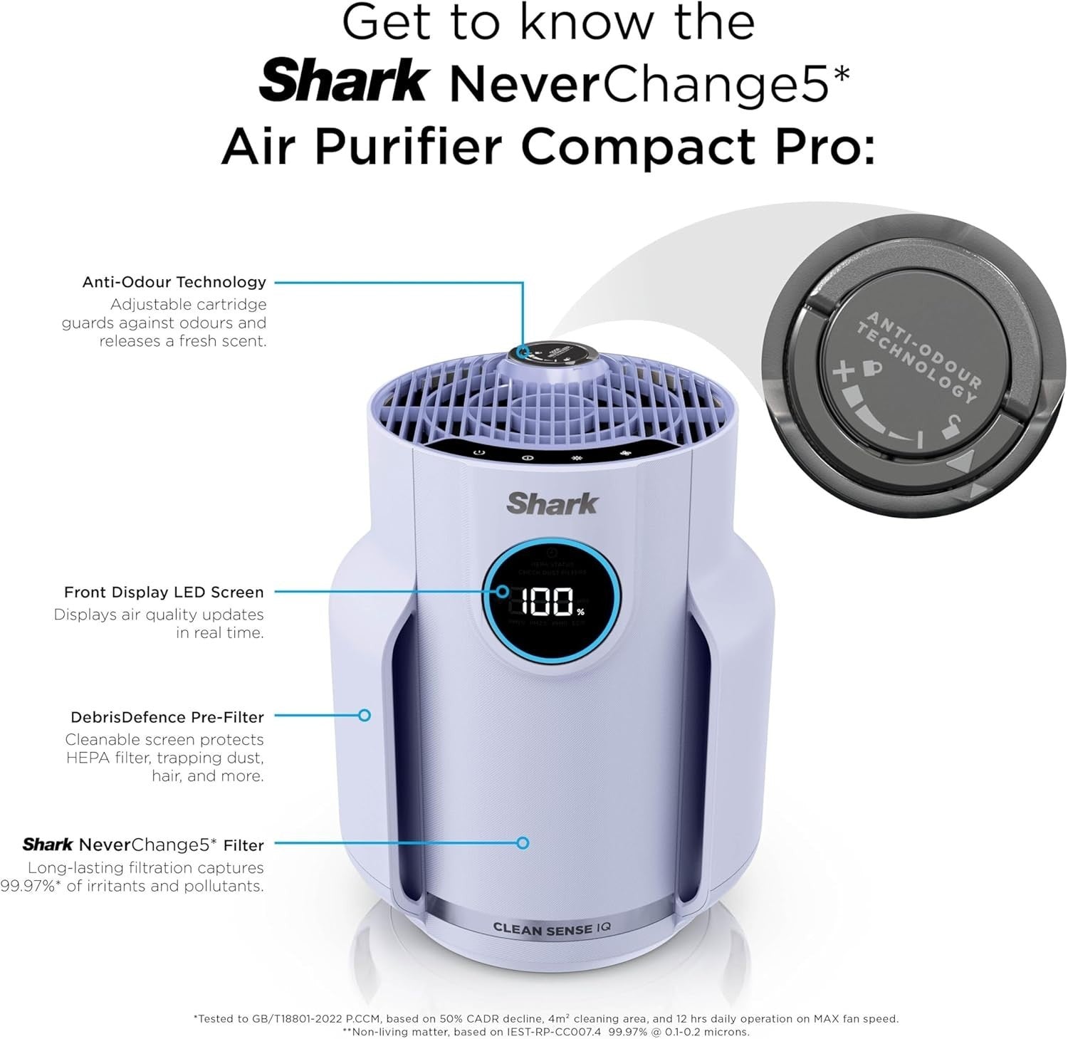 HEPA Air Purifier 23m² 5-Year Filter Quiet Bedroom Office Allergy