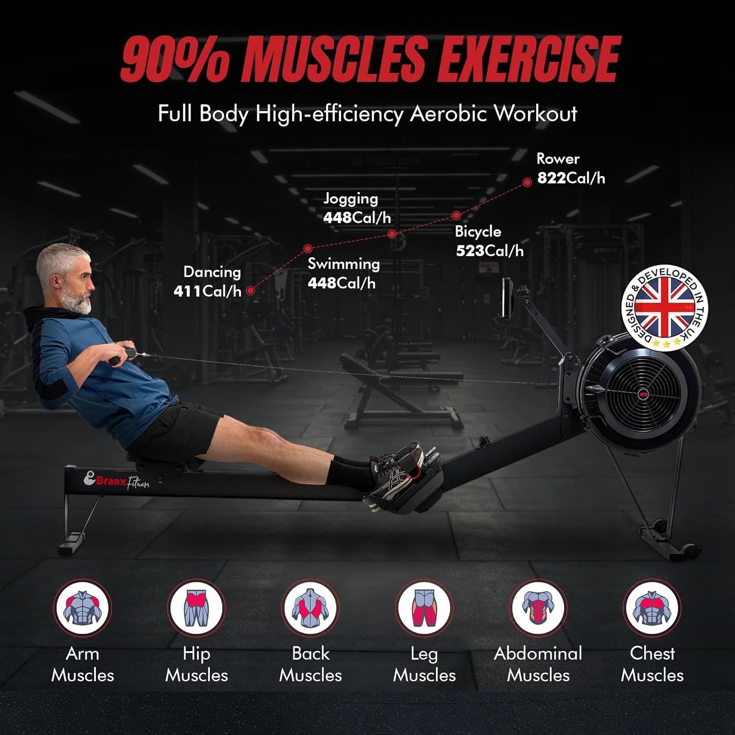 Air Rowing Machine 10-Level Resistance Bluetooth LCD Foldable Home Rower 150KG