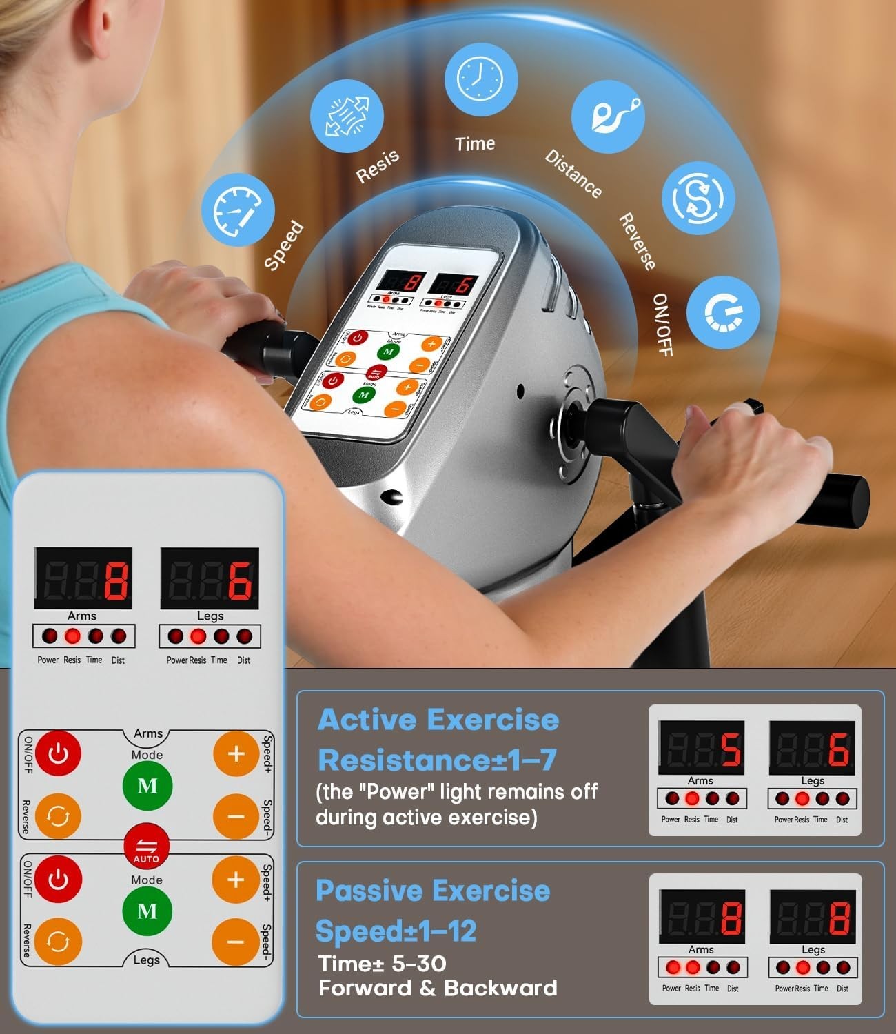 Electric Arm & Leg Pedal Exerciser w/ Dual Motors, 12 Speeds & 7 Resistance