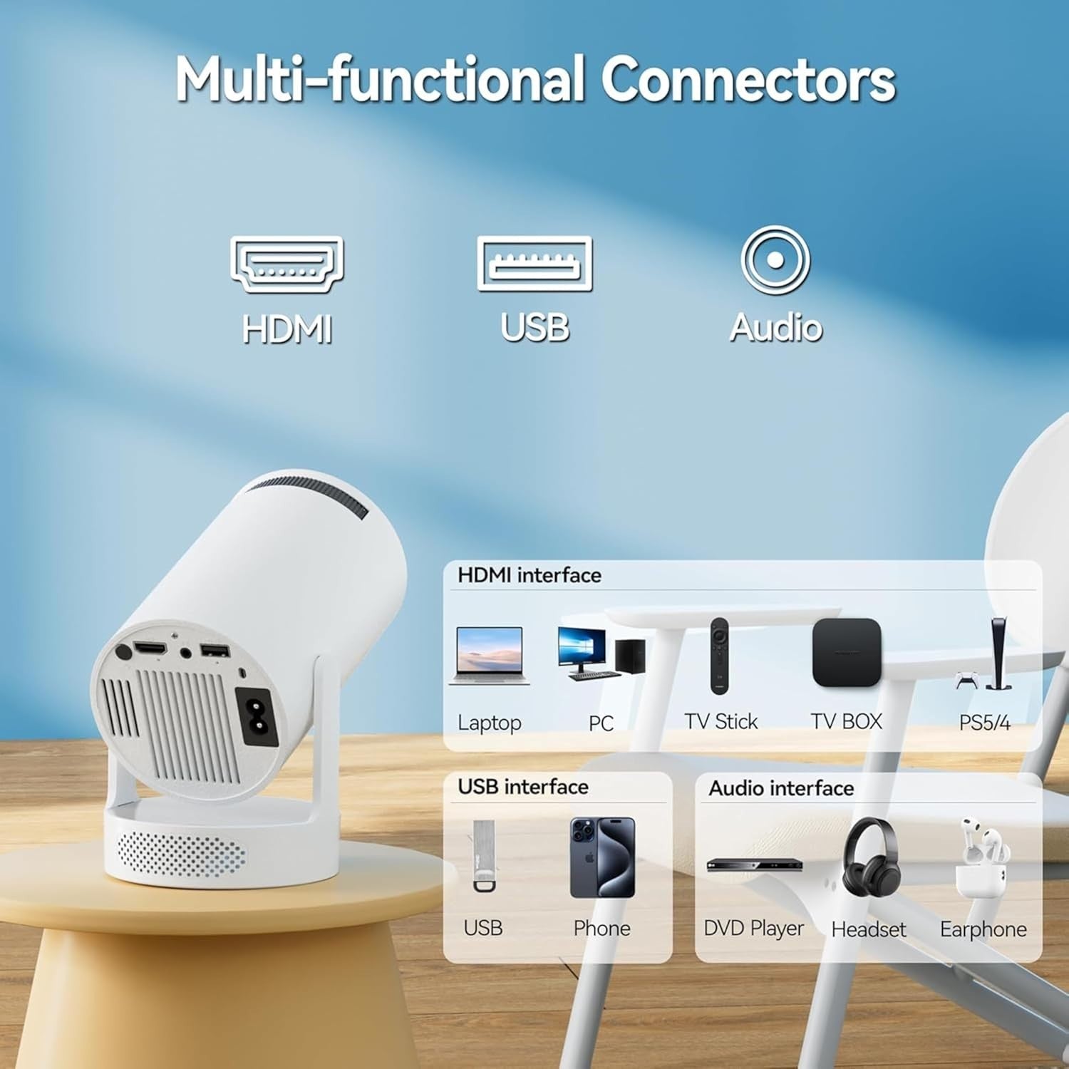 WiFi 6 Mini Projector 1080P 4K Support Bluetooth 180° Portable