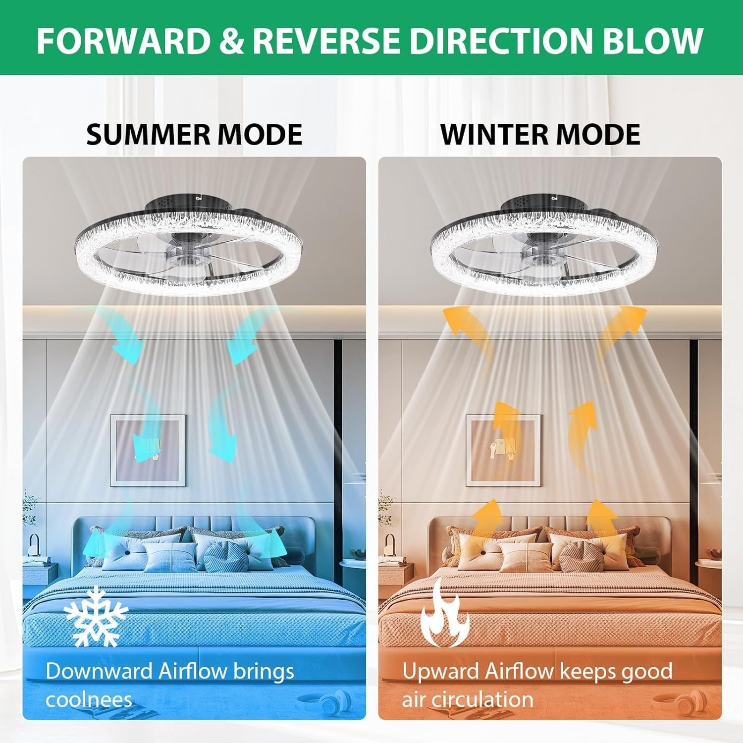 50cm Ceiling Fan Light, Remote Control, 6 Speed, Quiet LED Dimmable