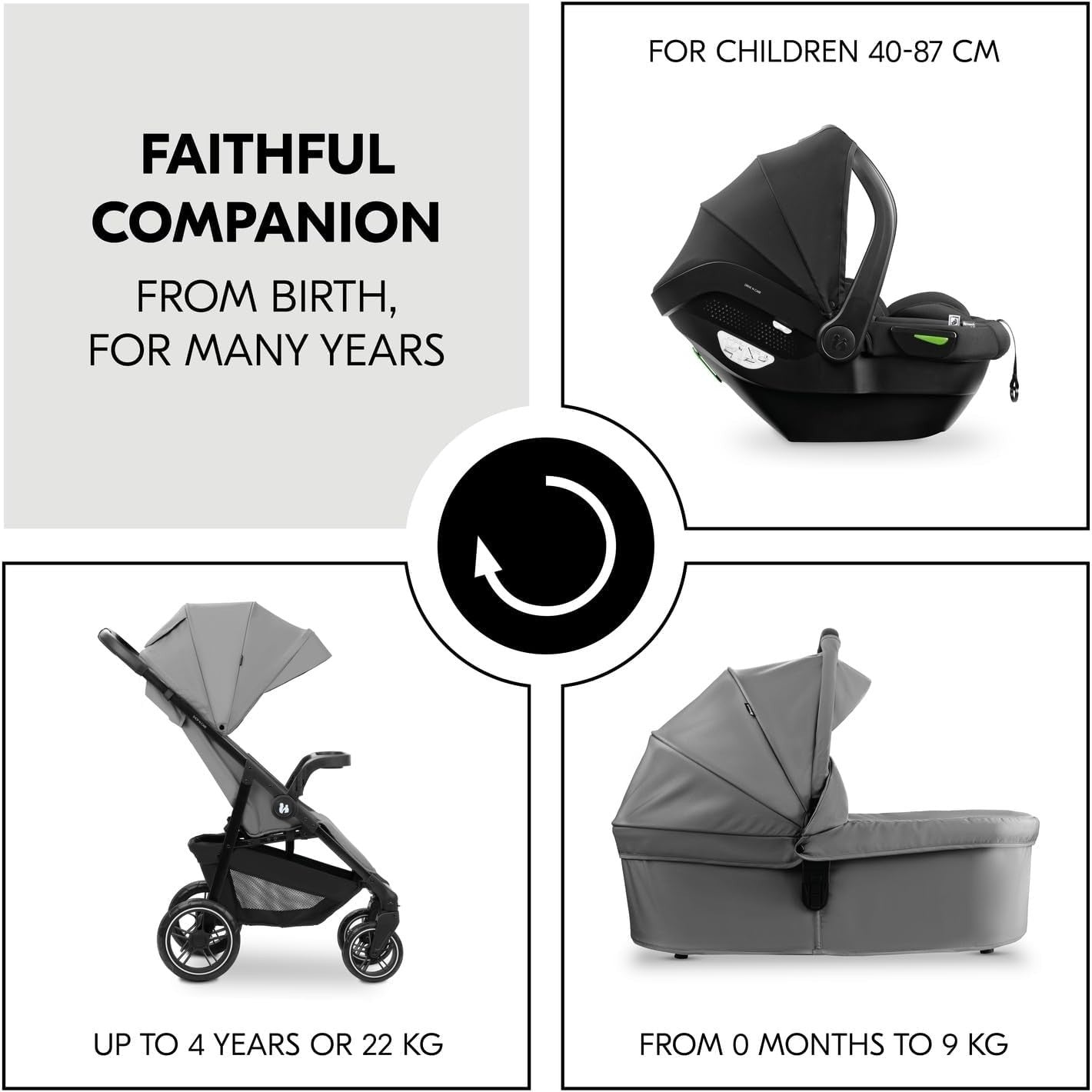 3in1 Travel System Pushchair Pram Car Seat Set Lightweight Reclining Grey
