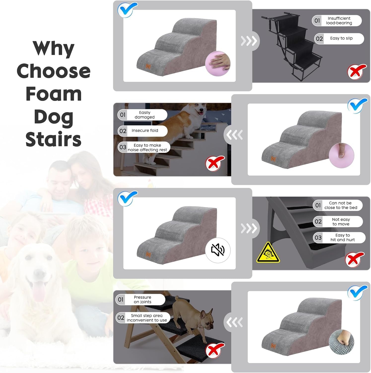 Grey 3 Step Dog Stairs Foam Pet Ramp Non Slip for Bed Sofa 57x40cm