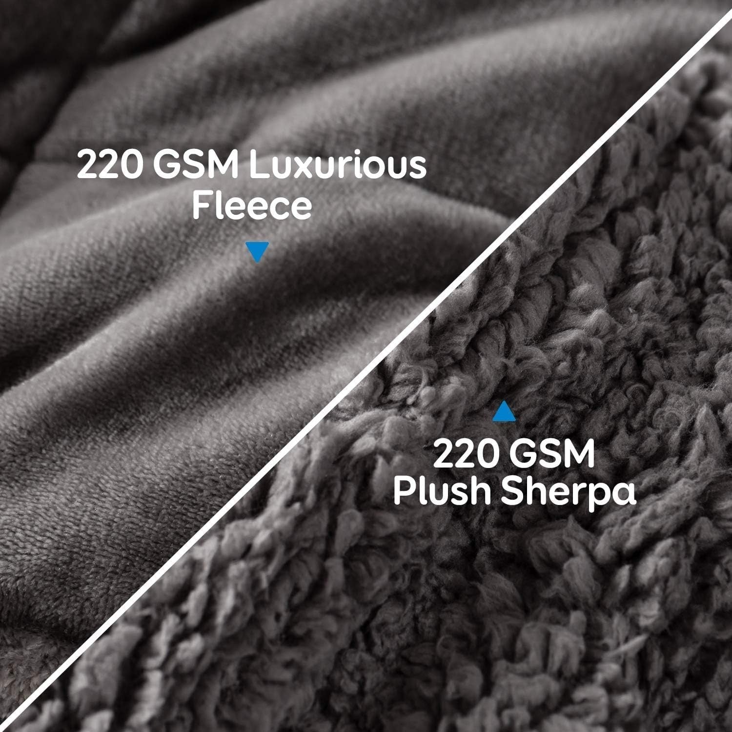 Weighted Blanket 17lb Sherpa Flannel Cozy Sleep Aid 60x80 Grey Queen