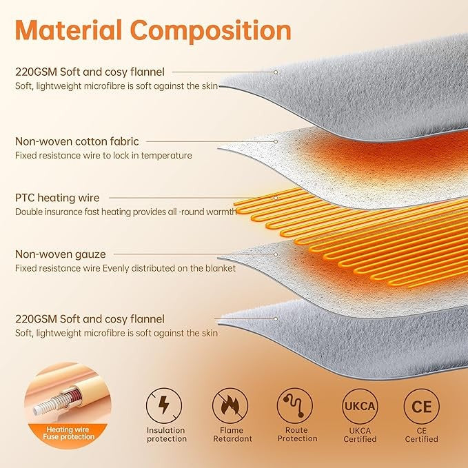 Electric Heated Throw Blanket 160x130cm 9 Heat Levels Auto Off Washable