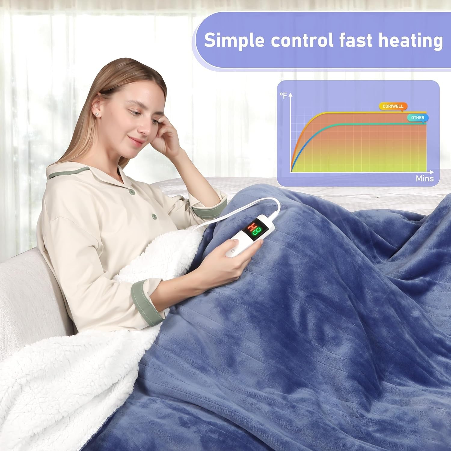 Electric Heated Throw Blanket Sky Blue 130x160cm Sherpa Fleece Auto Off