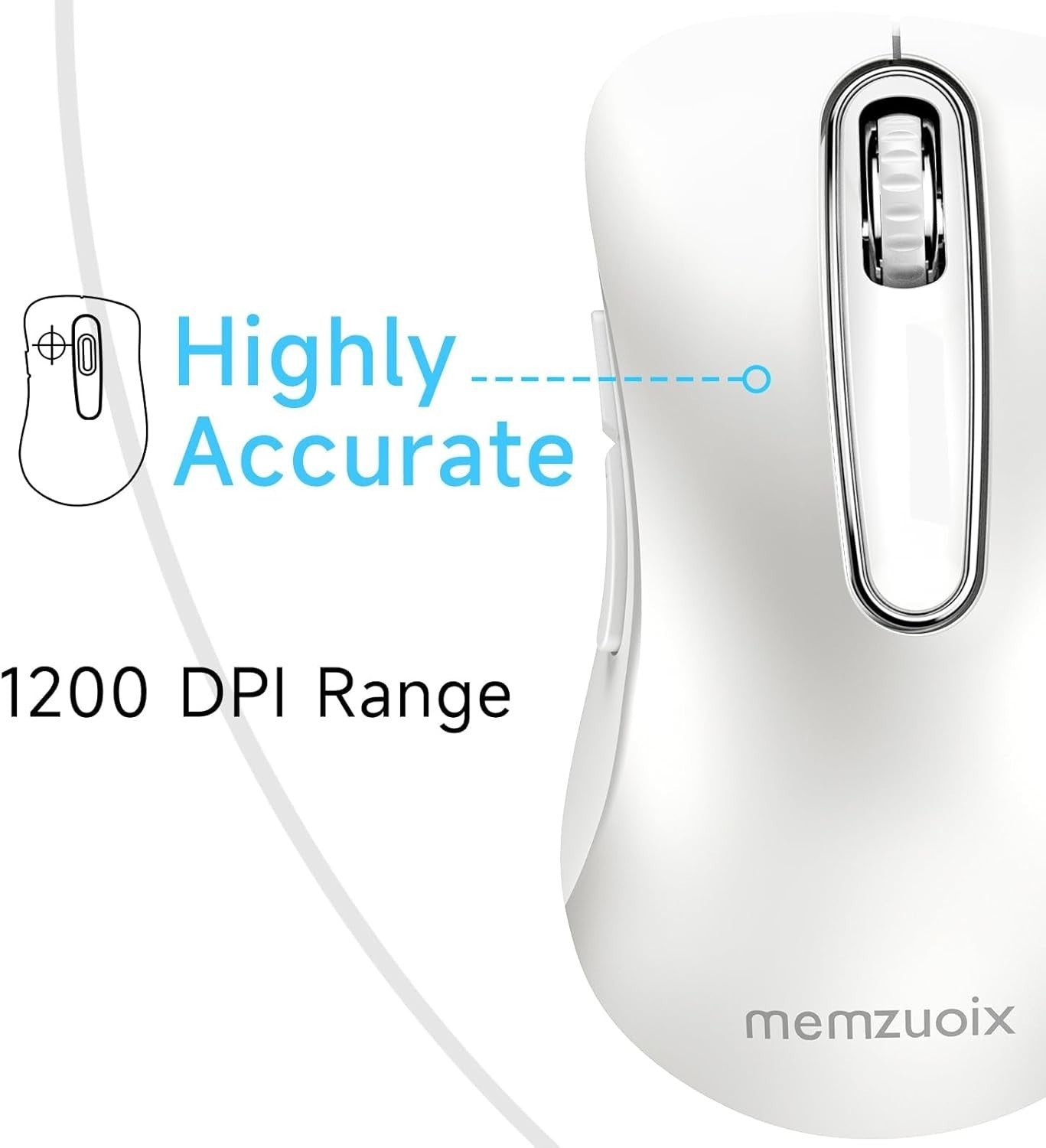 Wireless Mouse 2.4G 1400 DPI Optical USB Ergonomic Laptop PC White