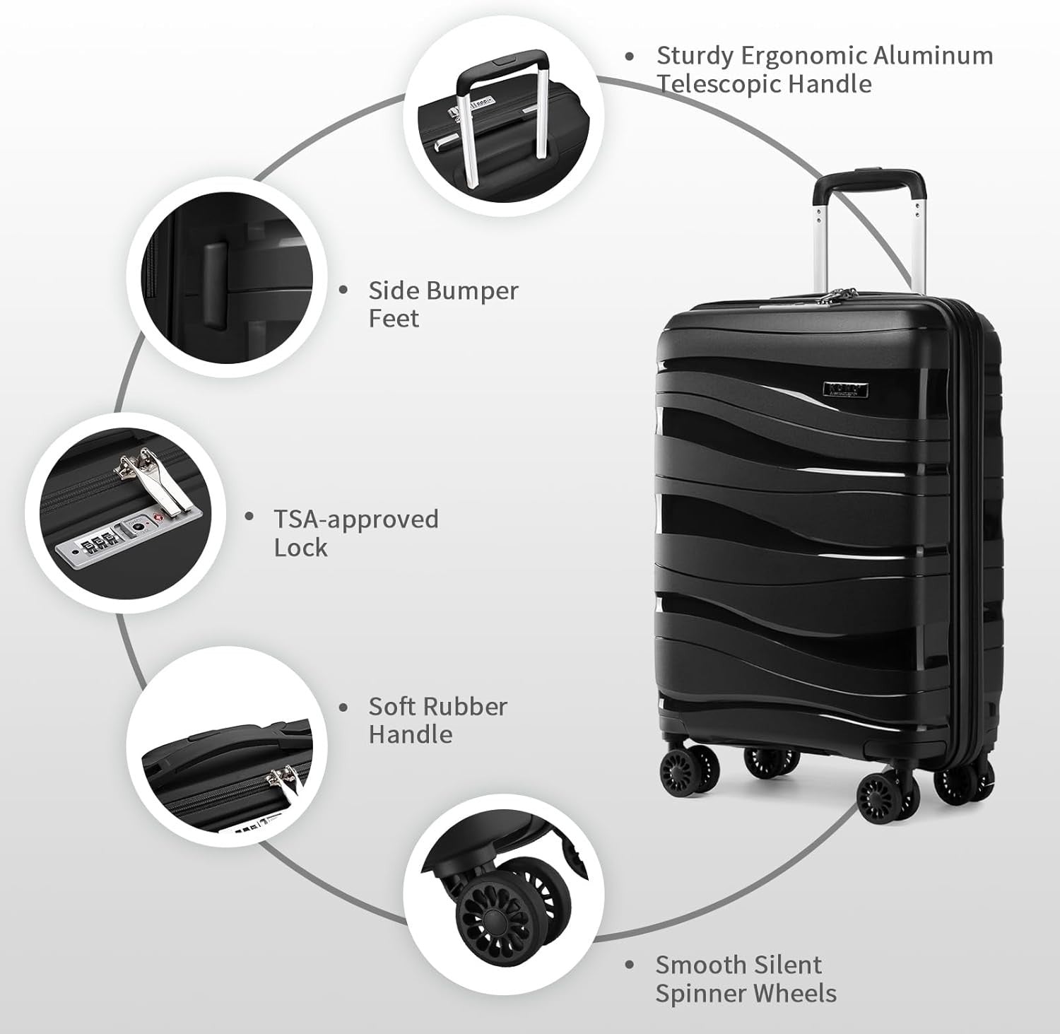 2pc Carry On Luggage Set Cabin Suitcase Polypropylene TSA Spinner