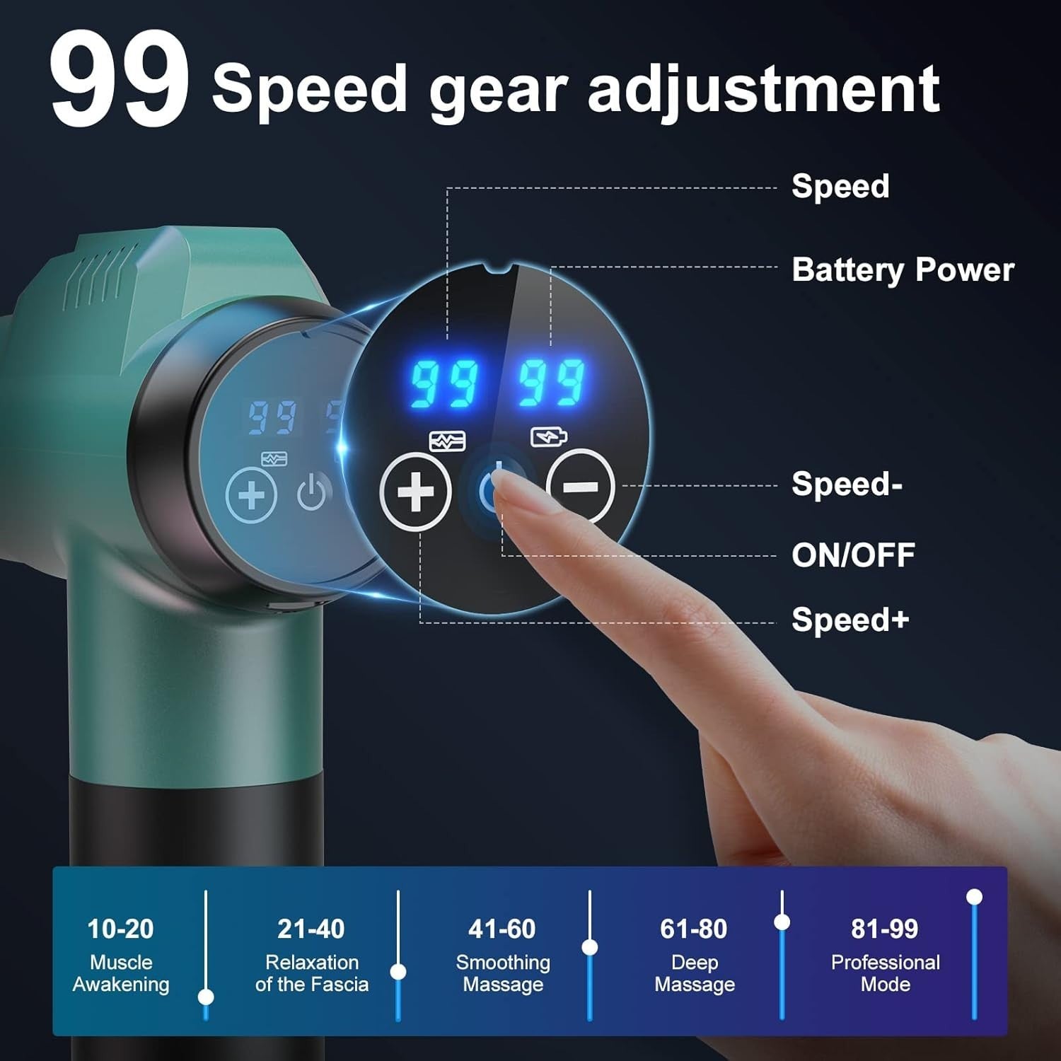 Deep Tissue Massage Gun Percussion Muscle Relief LCD Touch 99 Speeds 6 Heads