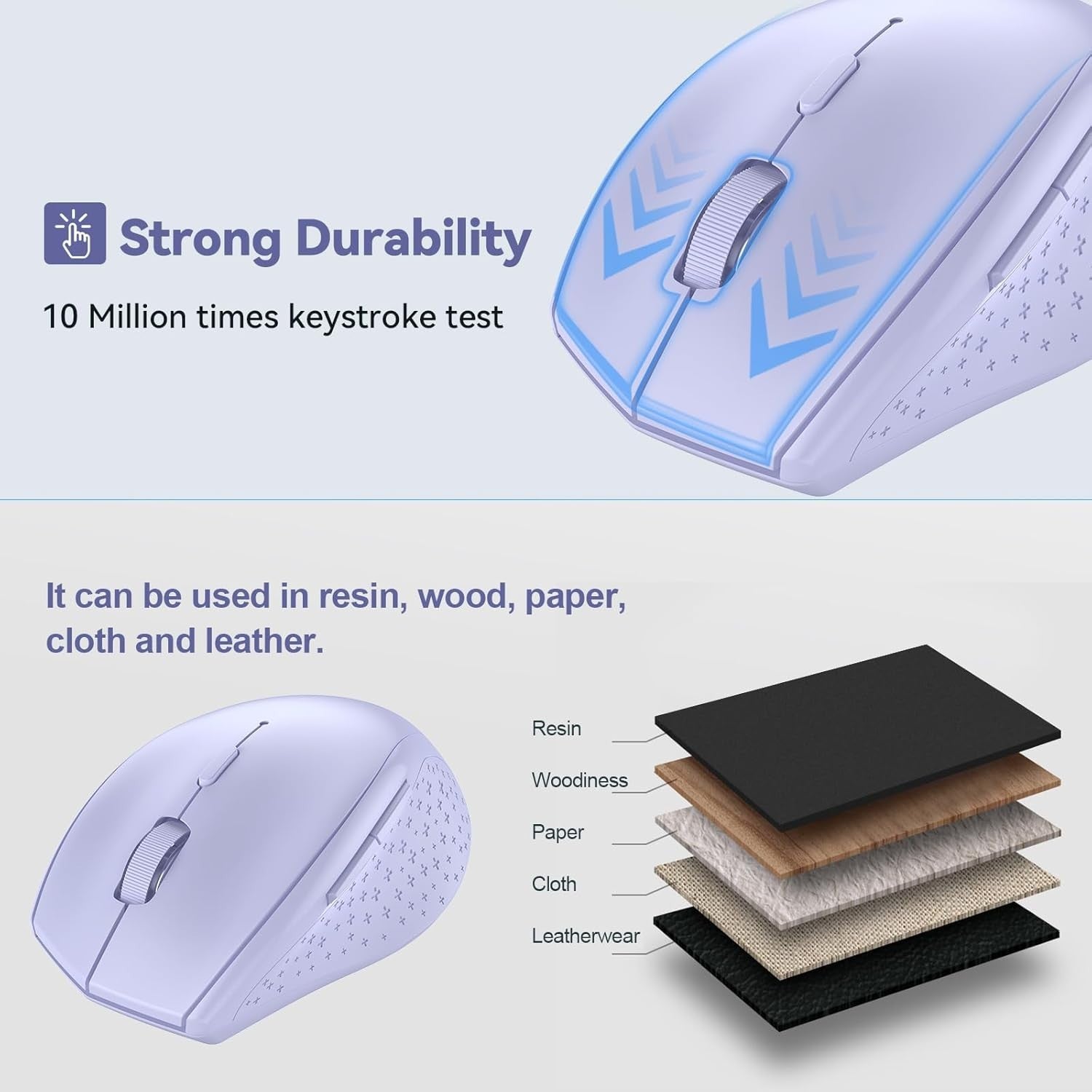 Silent Bluetooth Mouse 4800 DPI Ergonomic Cordless Laptop PC Office Travel