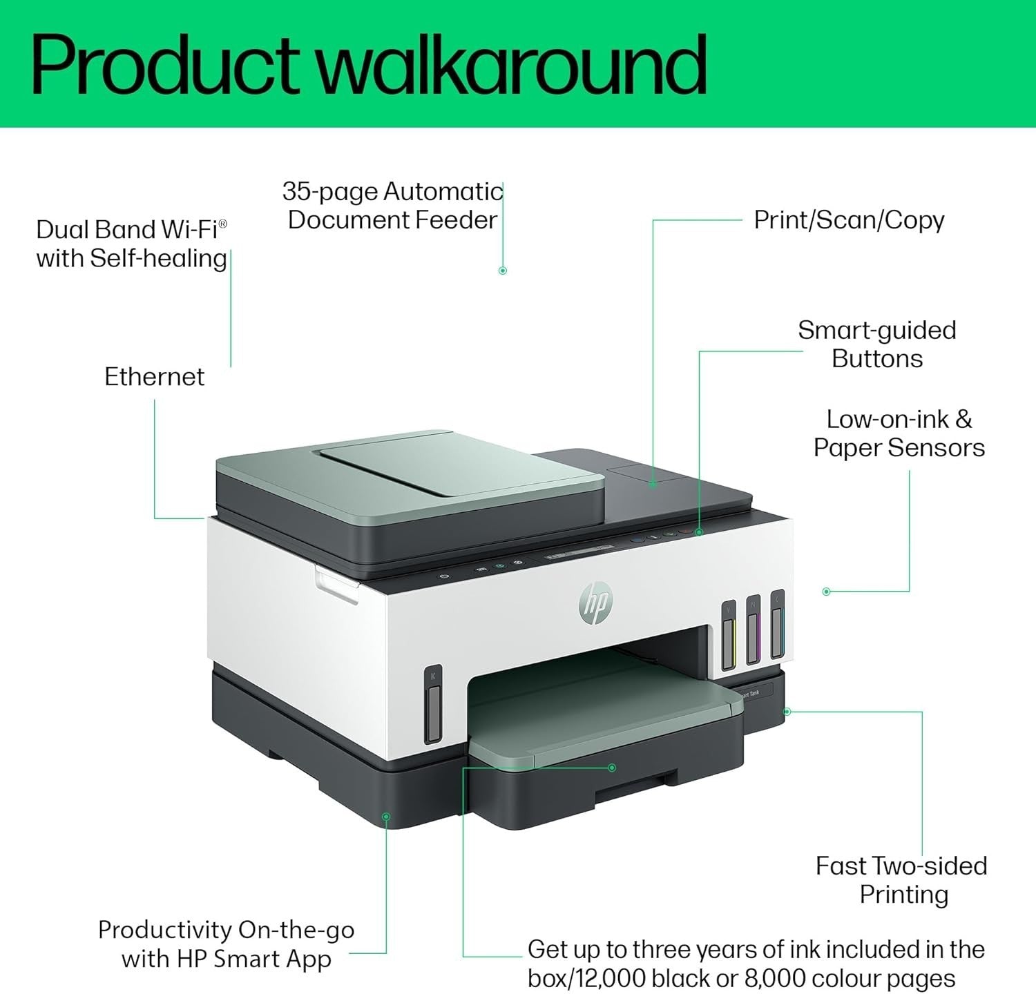 A4 Colour Inkjet All In One Printer WiFi Duplex ADF HighVolume Home