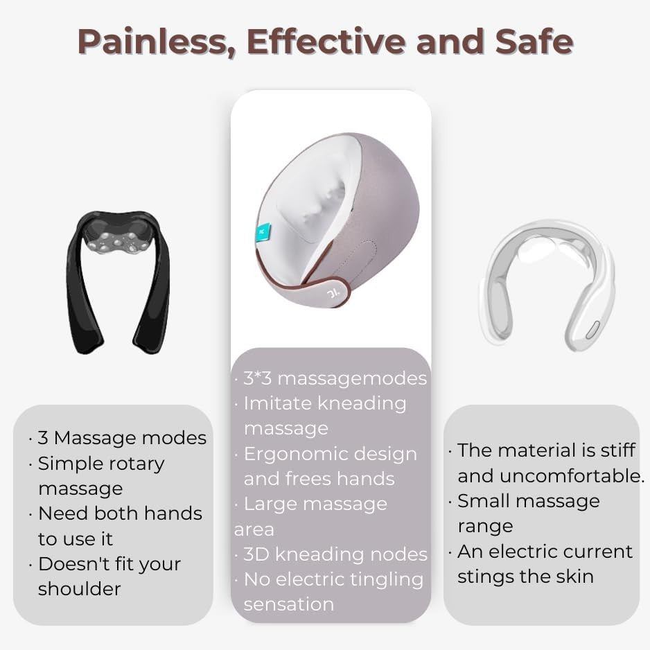 Heated Neck Massager Deep Tissue Cordless Shiatsu Pain Relief Pillow