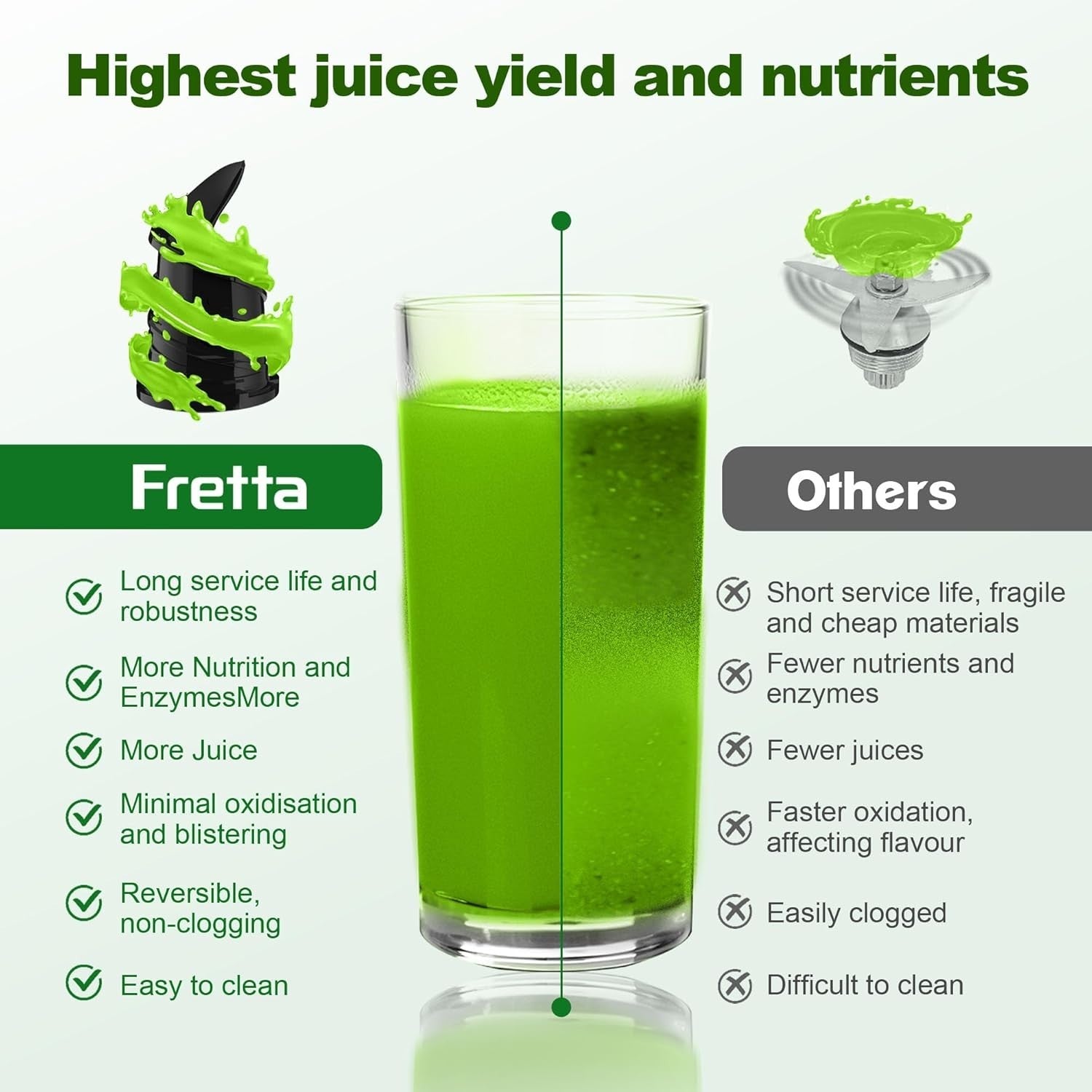 Cold Press Juicer 135mm Self Feeding Whole Fruit 1.8L 250W Quiet BPA