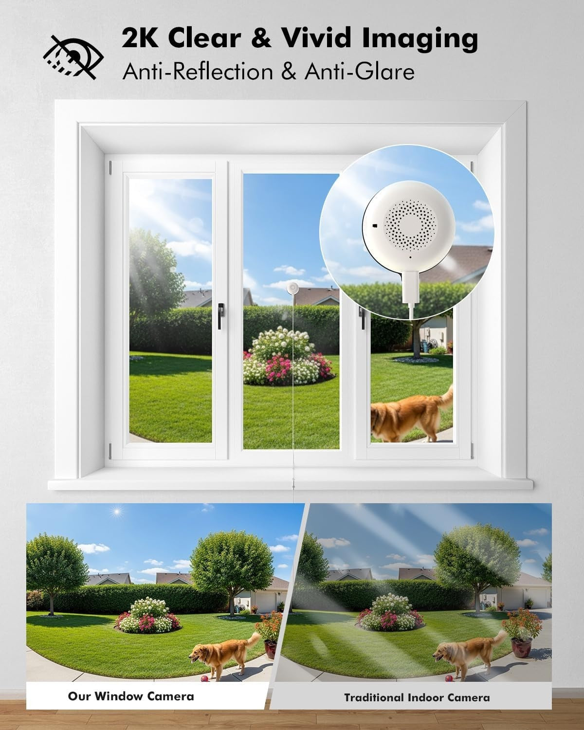 2K Window Security Camera WiFi 5GHz Through Glass Night Vision 24/7